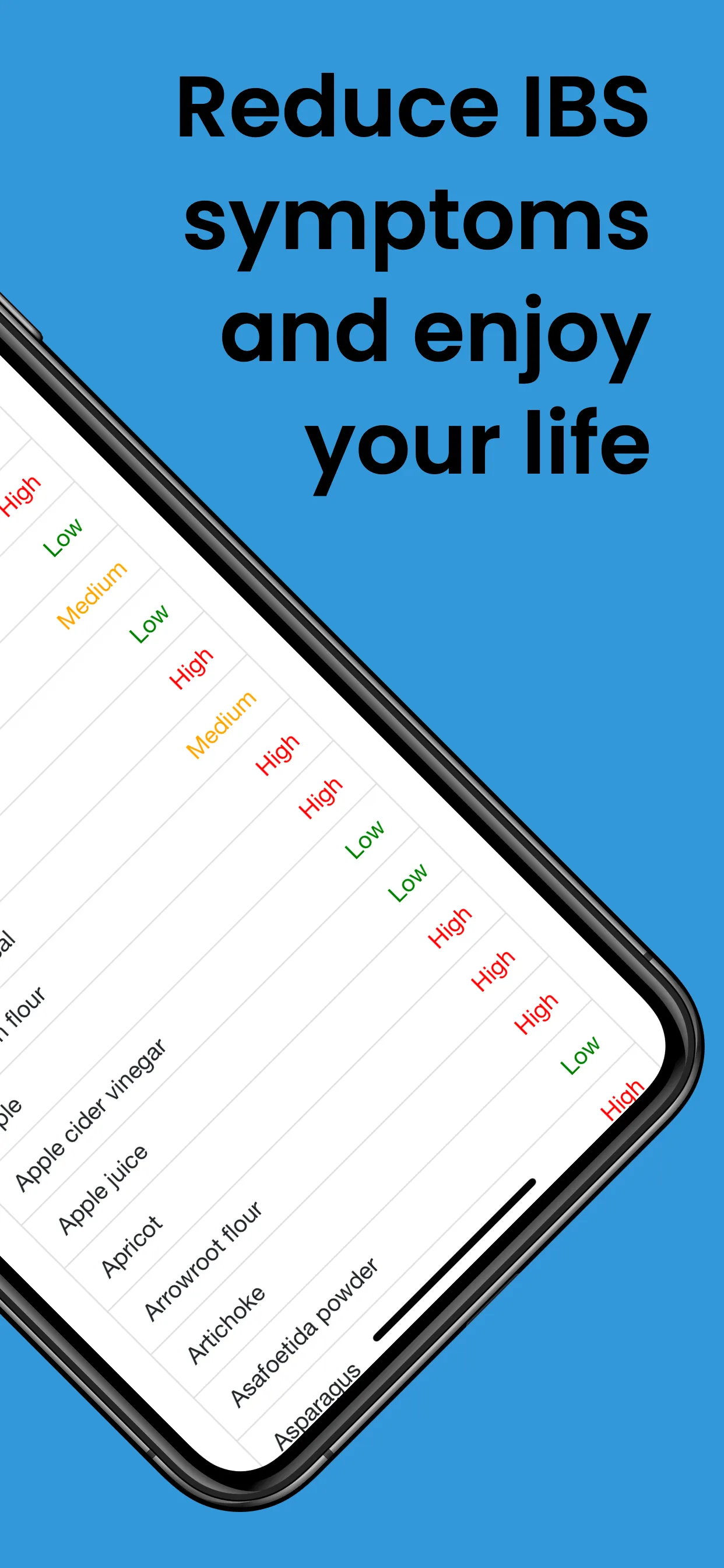 FODMAP Diet | Indus Appstore | Screenshot