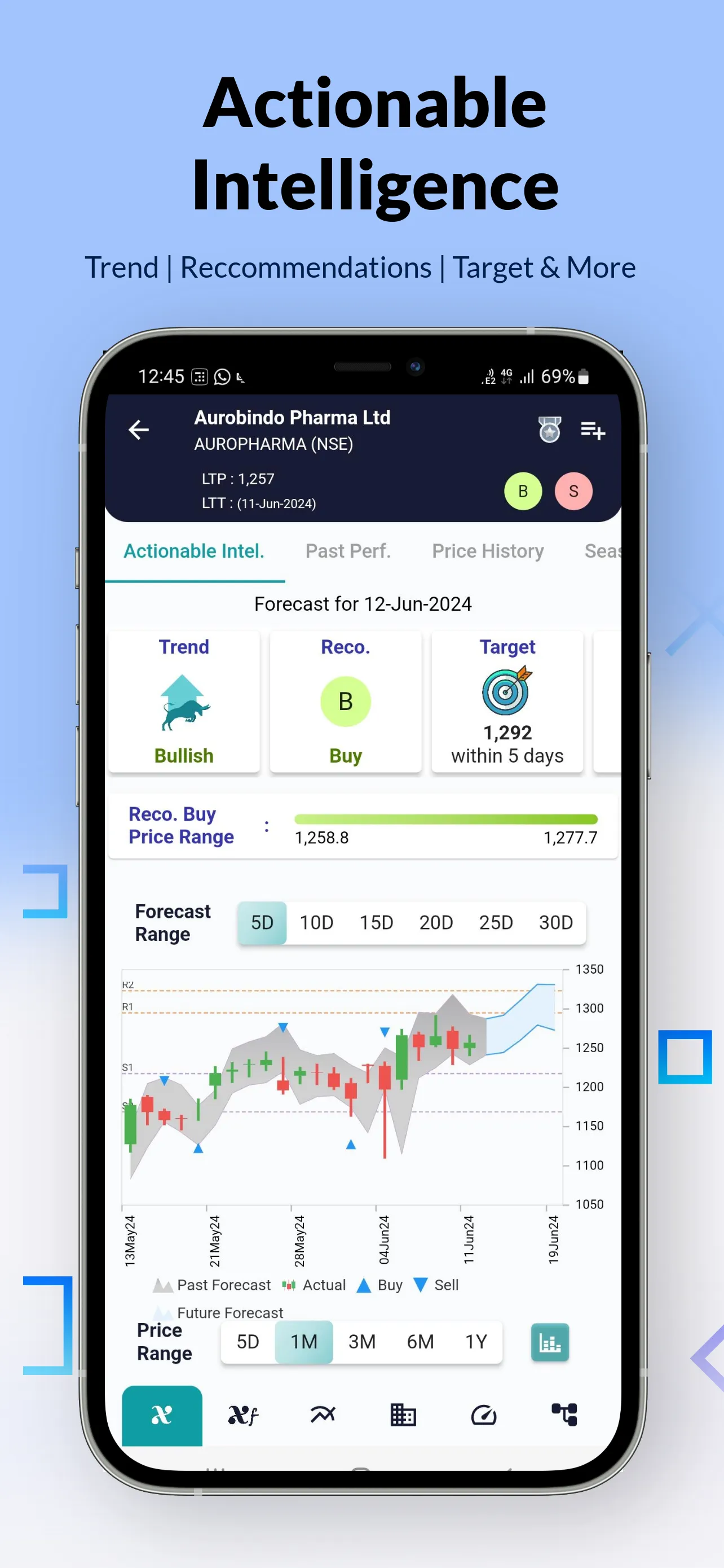 xCalData | Indus Appstore | Screenshot