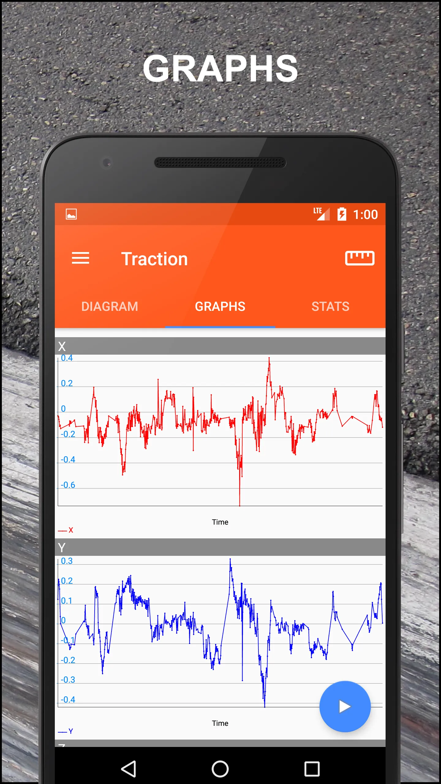 Traction Circle G-Force Meter | Indus Appstore | Screenshot