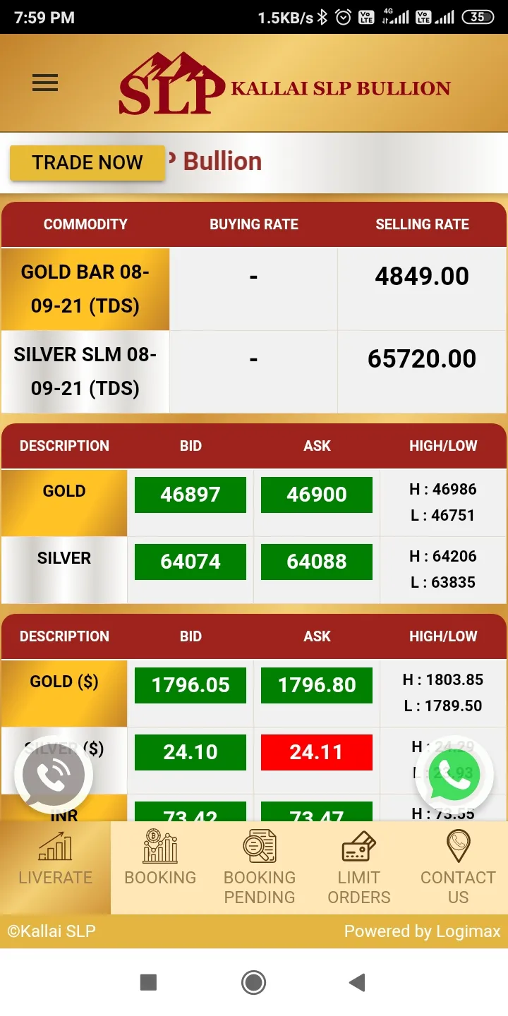 Kallai SLP Bullion | Indus Appstore | Screenshot