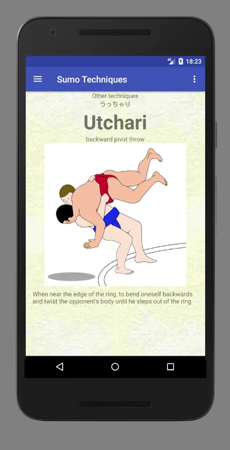 Sumo Techniques | Indus Appstore | Screenshot