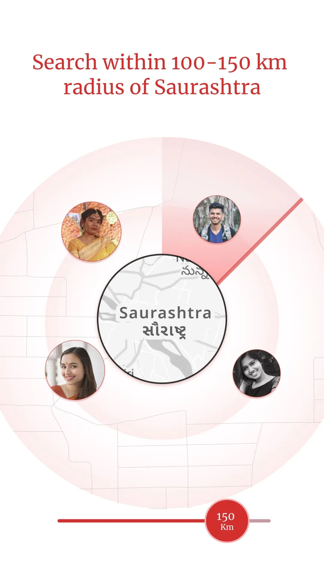 Saurashtra Lokal Matrimony | Indus Appstore | Screenshot