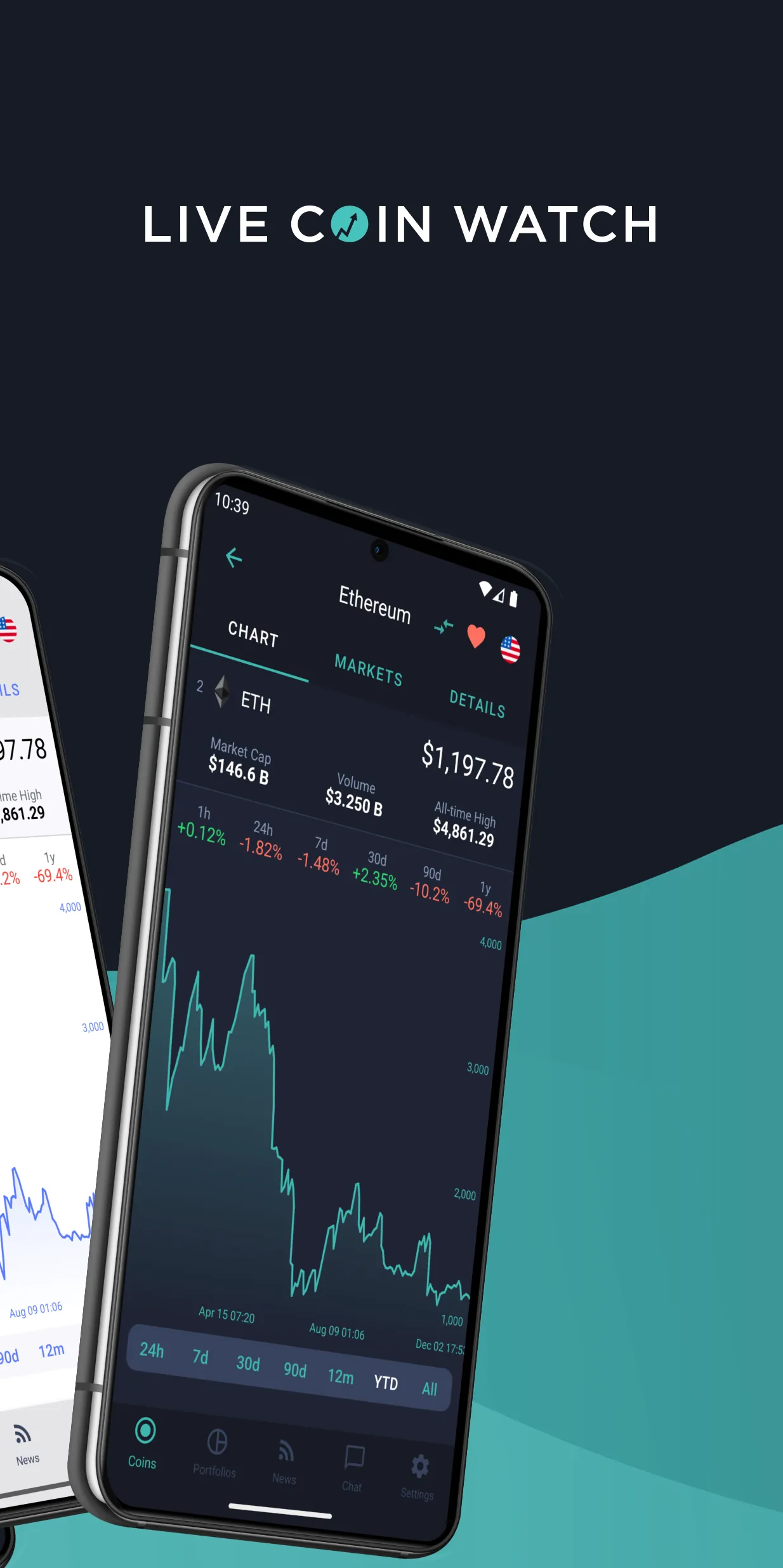 LiveCoinWatch Crypto Tracker | Indus Appstore | Screenshot