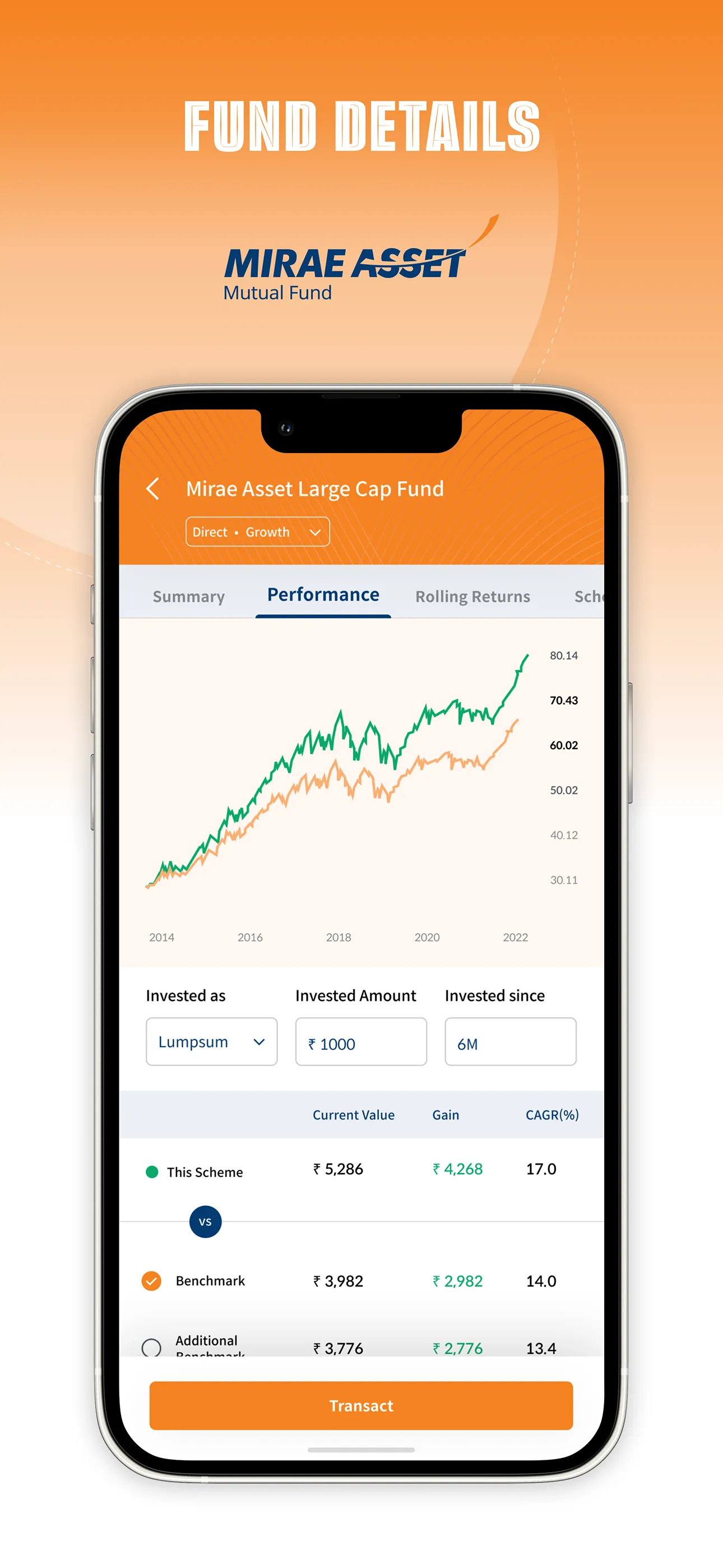 Mirae Asset Mutual Fund | Indus Appstore | Screenshot