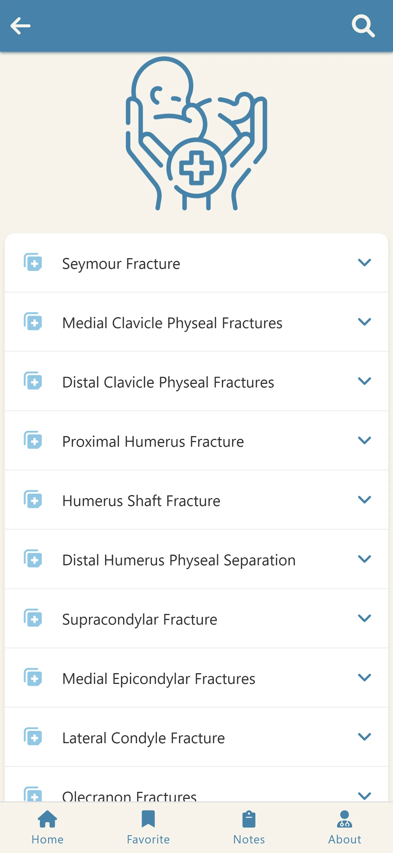 Ortho Indications | Indus Appstore | Screenshot