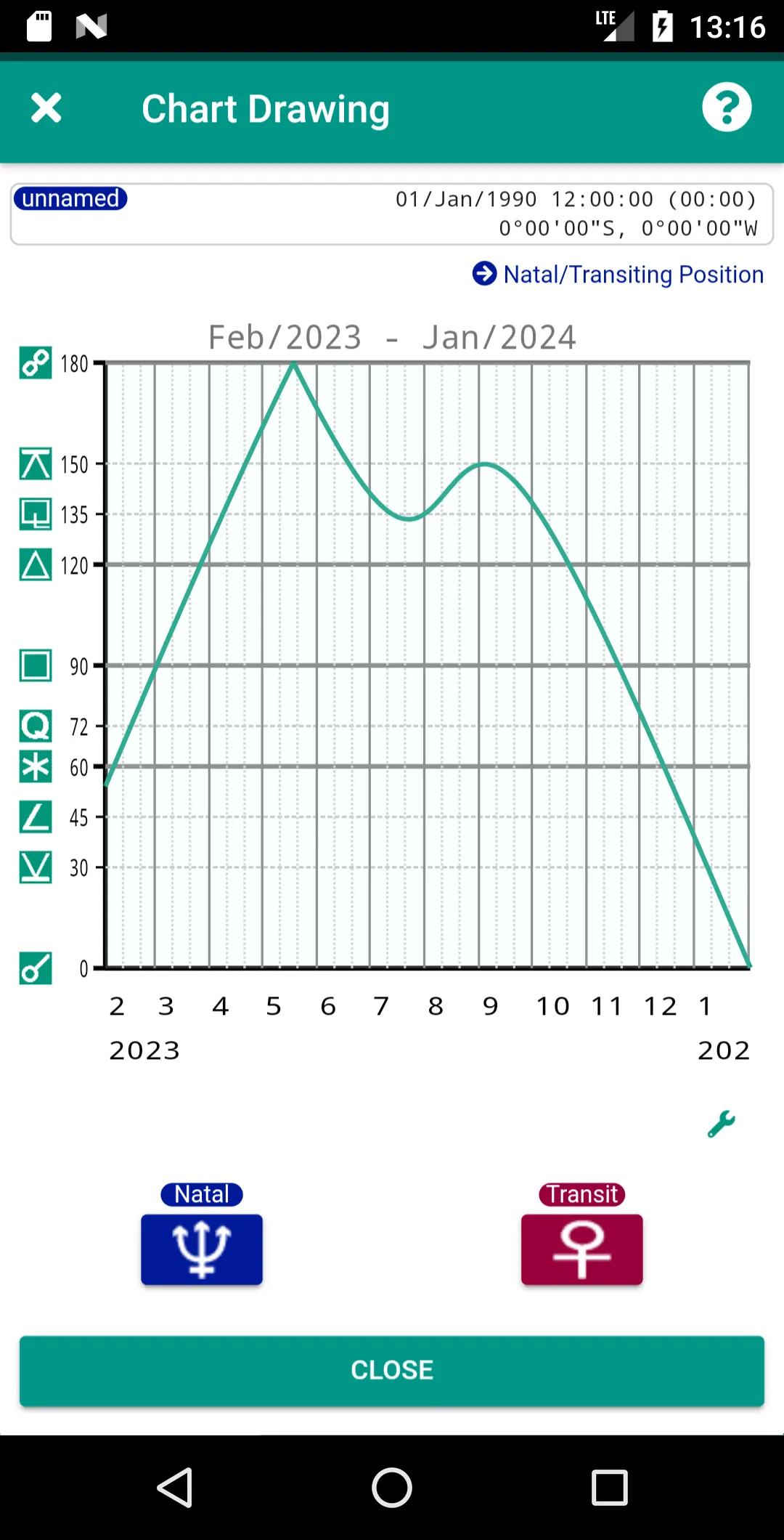 Aspect Chart | Indus Appstore | Screenshot