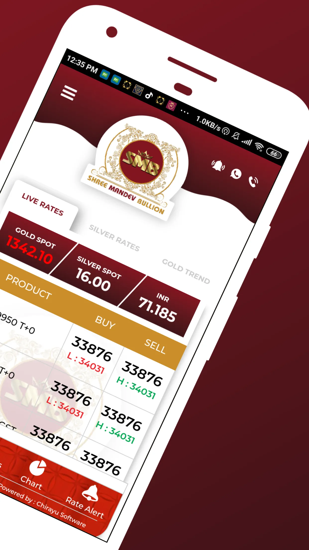 Shree Mandev Bullion LLP | Indus Appstore | Screenshot