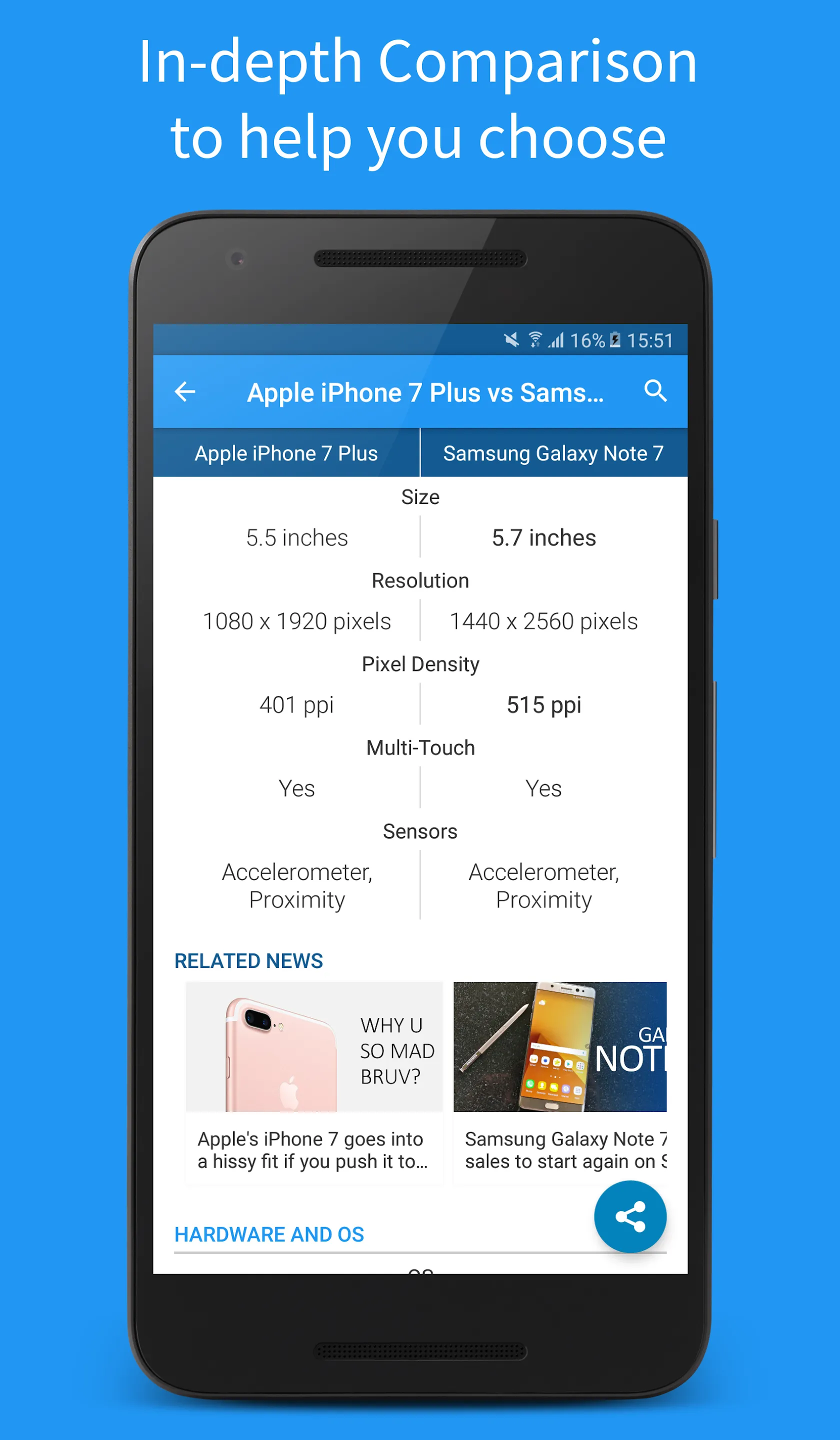 PhoneBunch - All About Phones | Indus Appstore | Screenshot