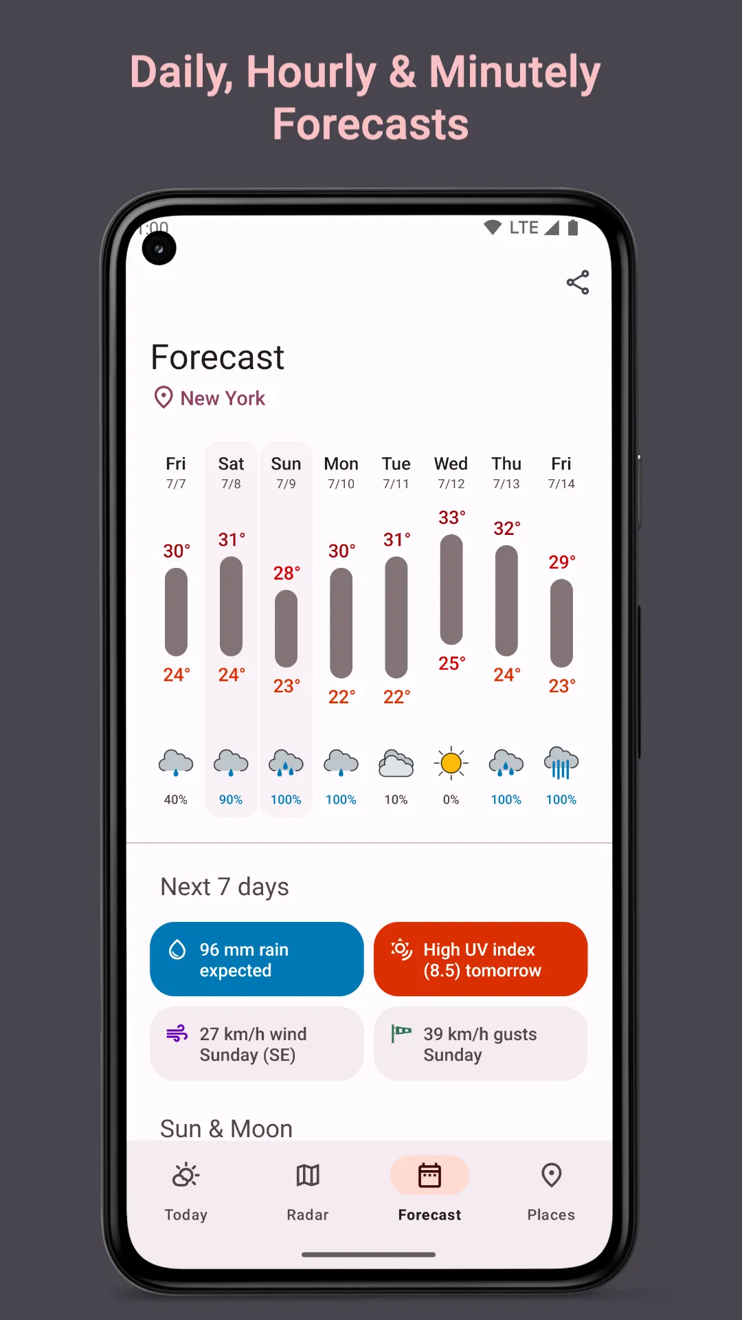 Weather Today | Indus Appstore | Screenshot