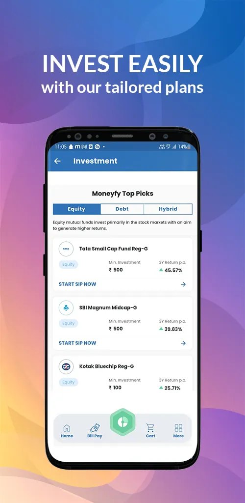Moneyfy Mutual Fund, SIP, Loan | Indus Appstore | Screenshot