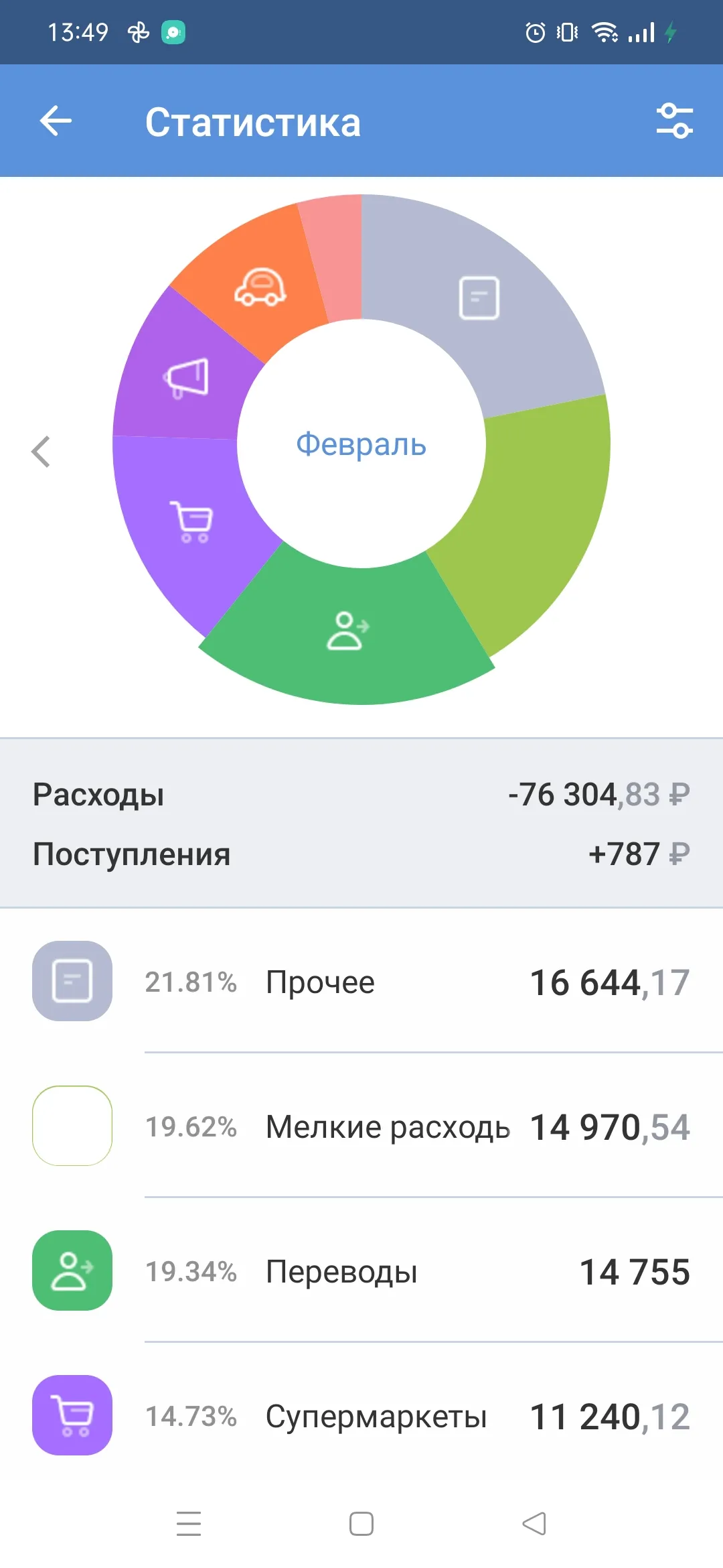 Долинск онлайн | Indus Appstore | Screenshot