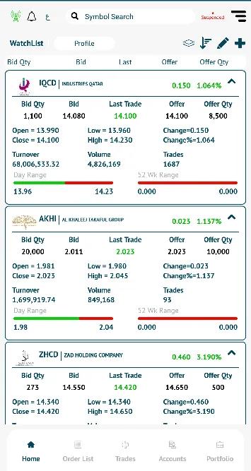 WASATA MOBILE TRADING | Indus Appstore | Screenshot