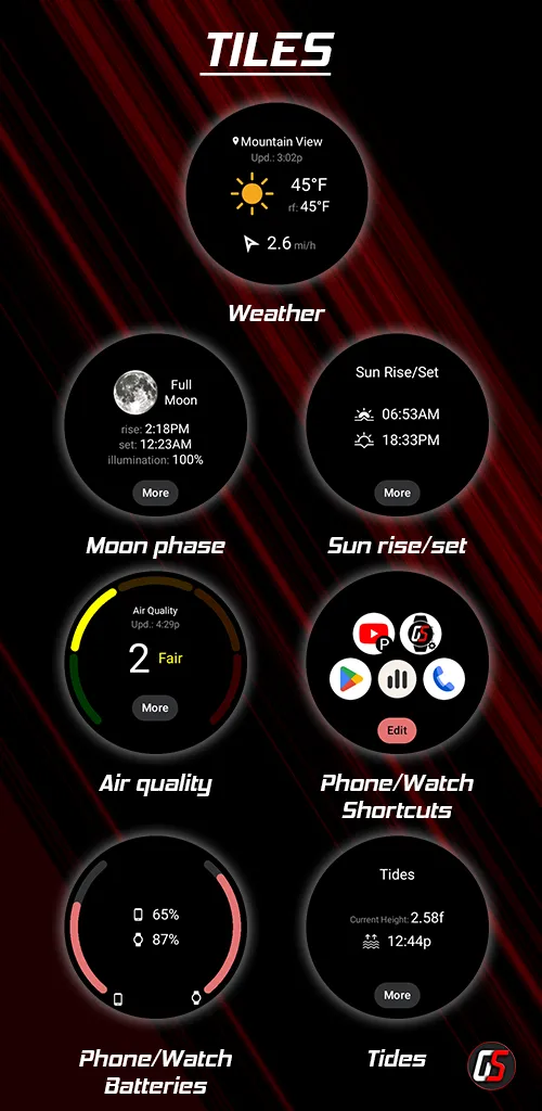 Wear OS Toolset Complications | Indus Appstore | Screenshot