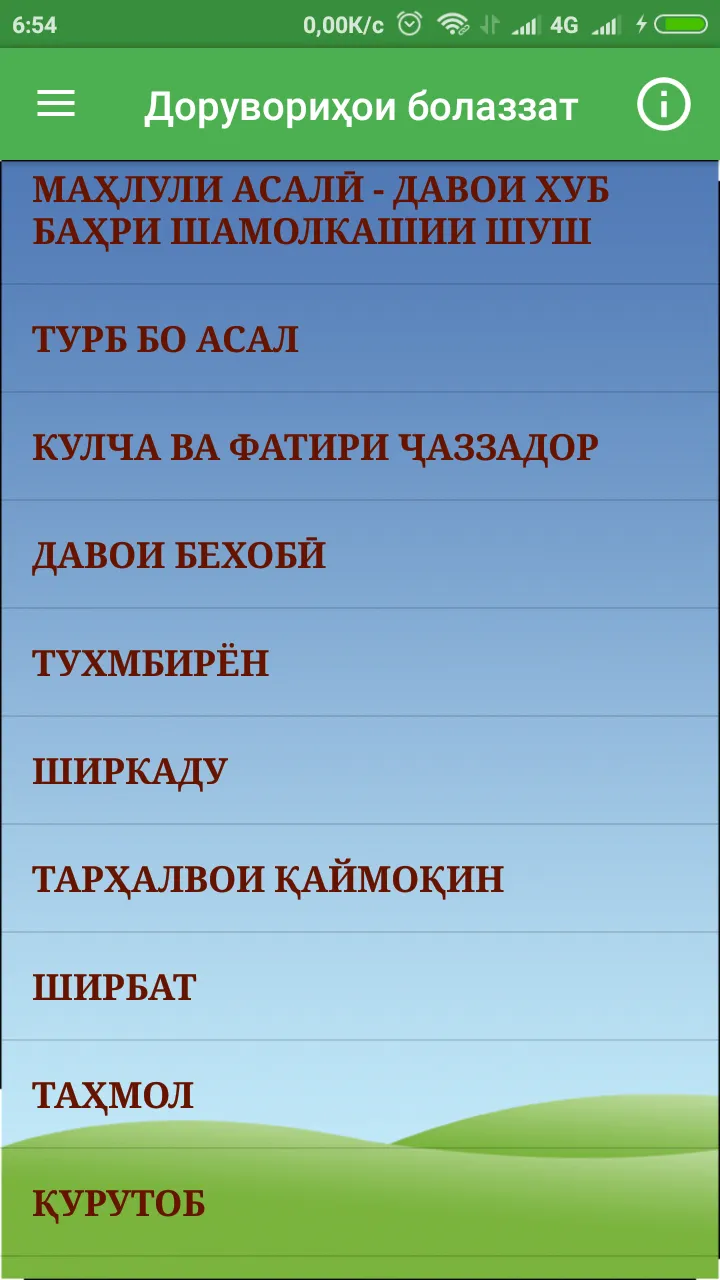 Доруворихои болаззат | Indus Appstore | Screenshot