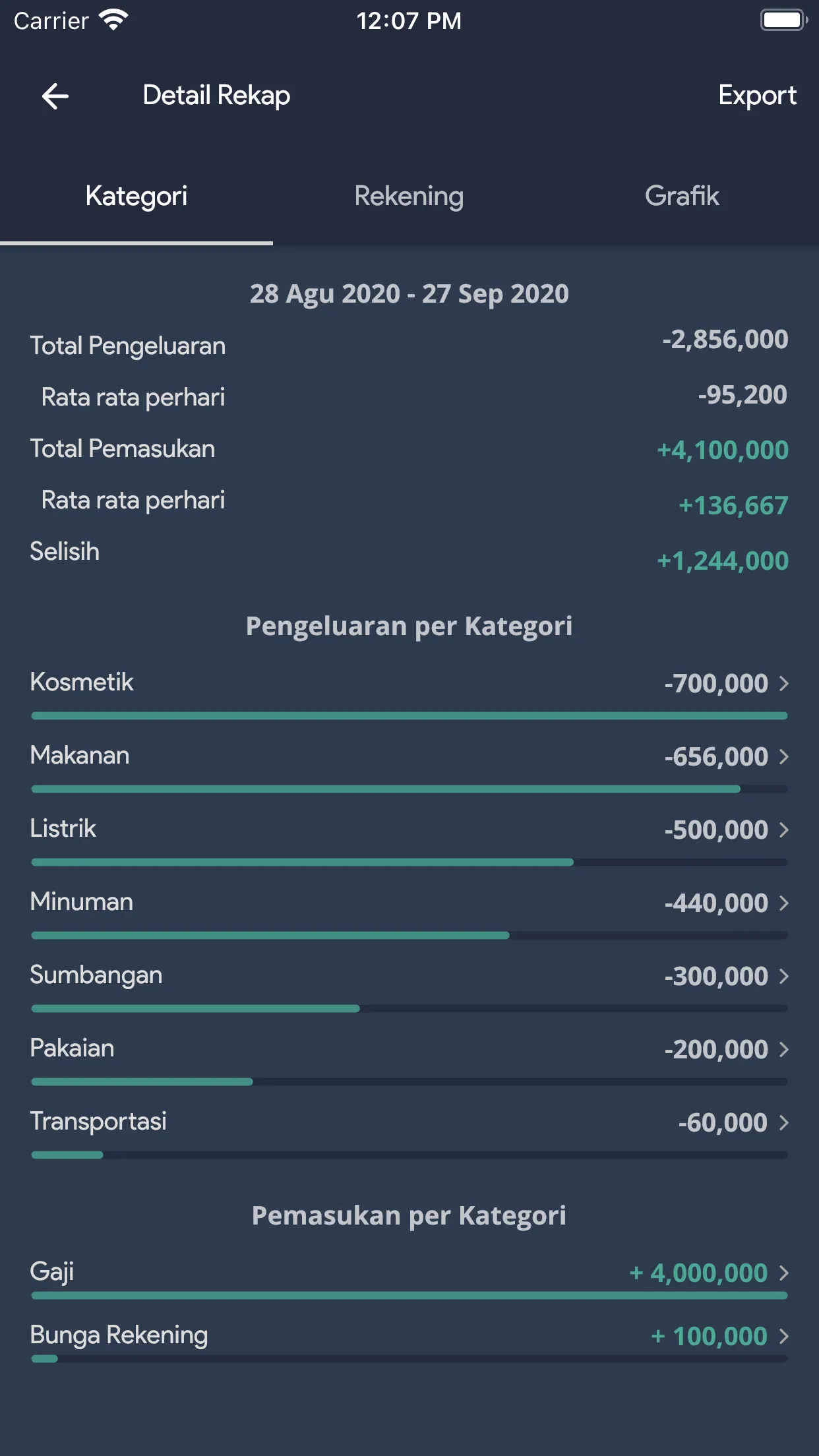 FamFina: Buku Kas Harian | Indus Appstore | Screenshot