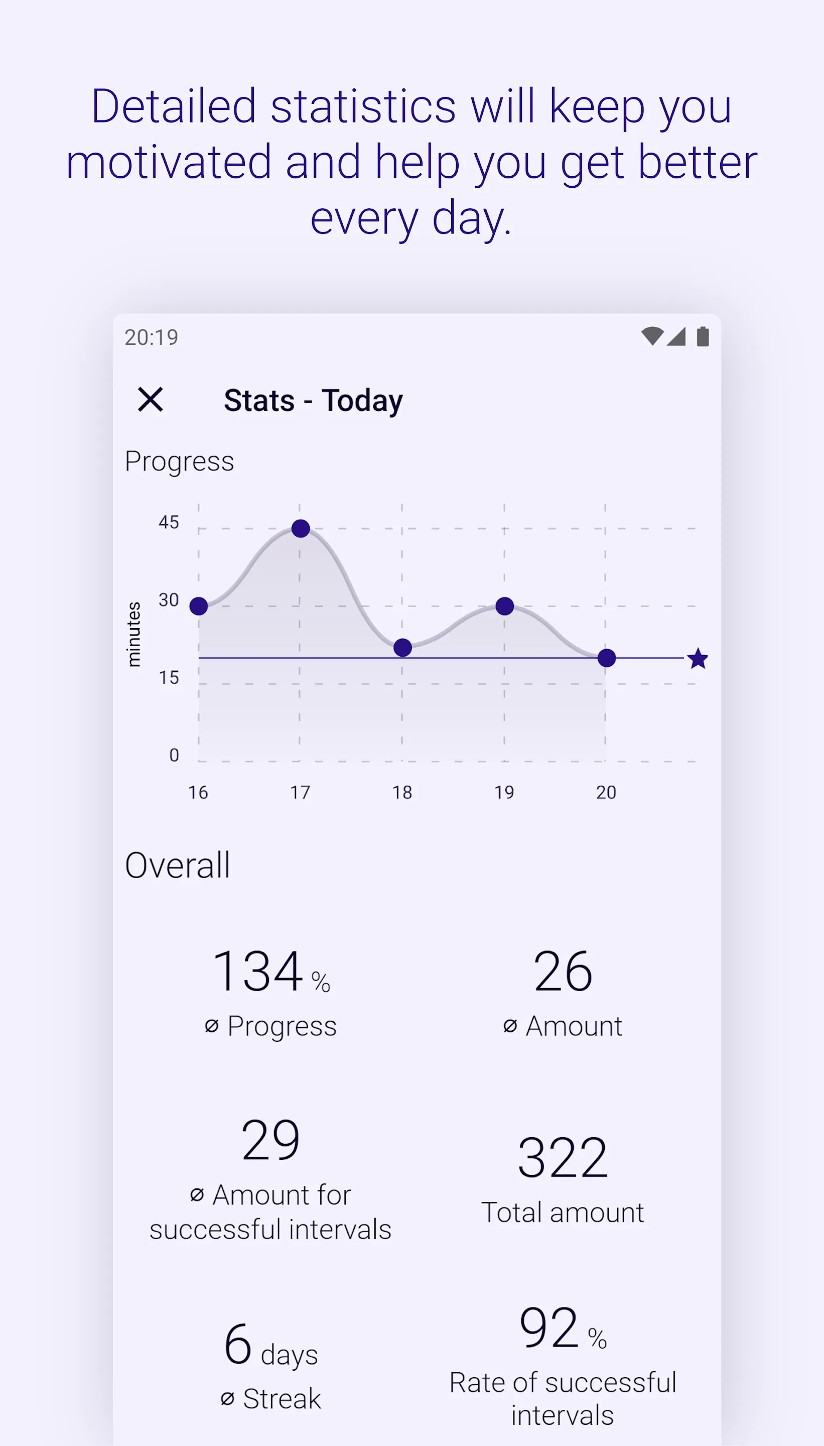 Habyte－Automated habit tracker | Indus Appstore | Screenshot