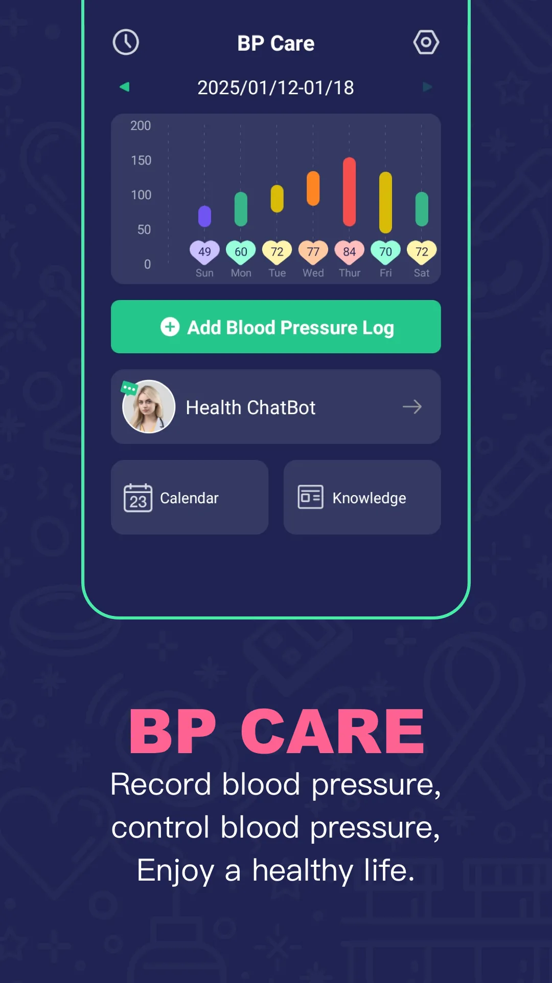 Blood Pressure Care | Indus Appstore | Screenshot