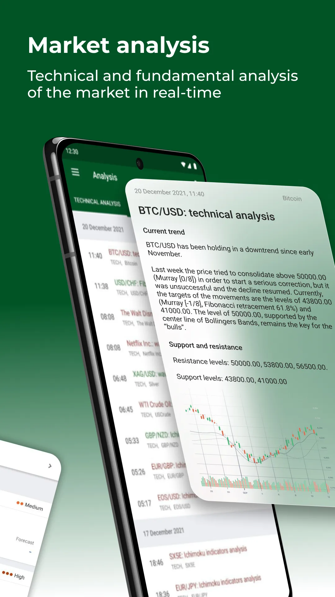 Forex fundamental analysis | Indus Appstore | Screenshot