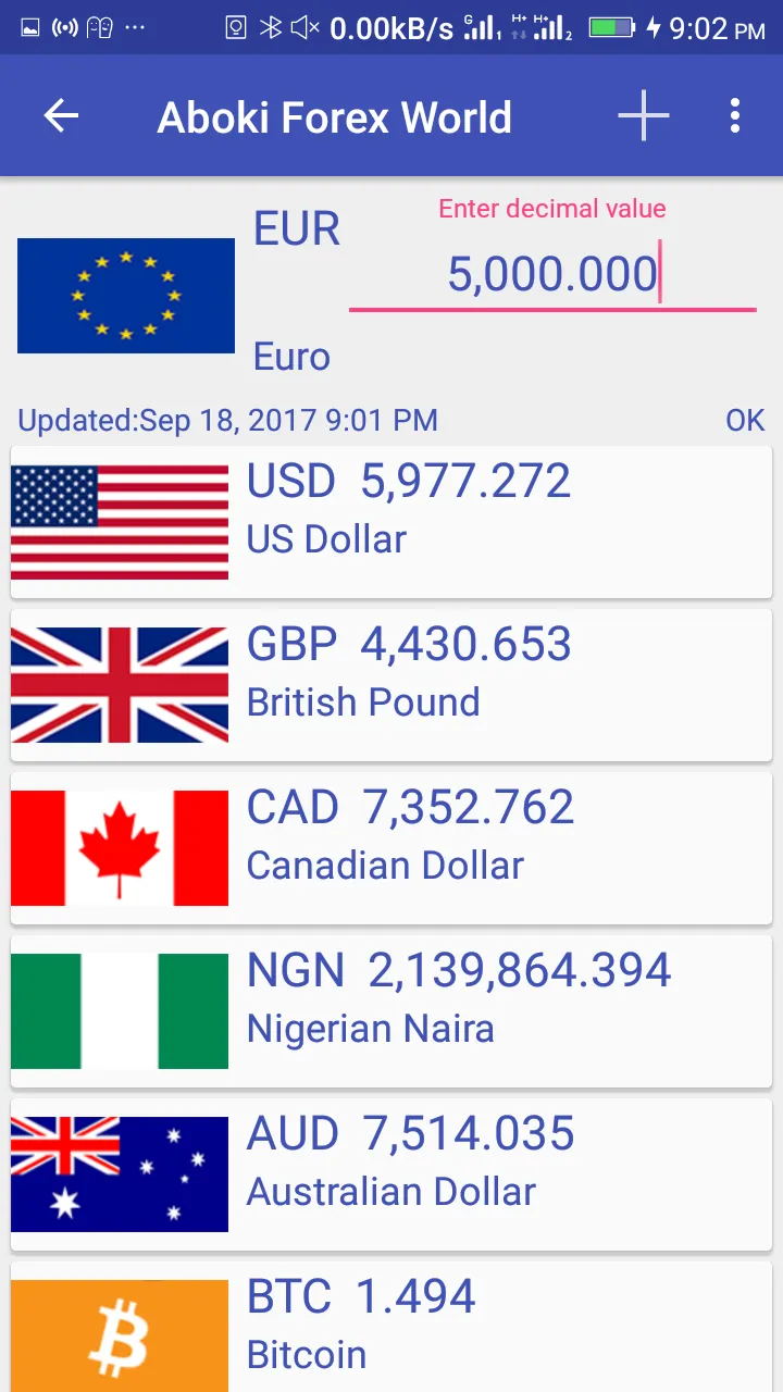 Aboki Forex Currency Converter | Indus Appstore | Screenshot