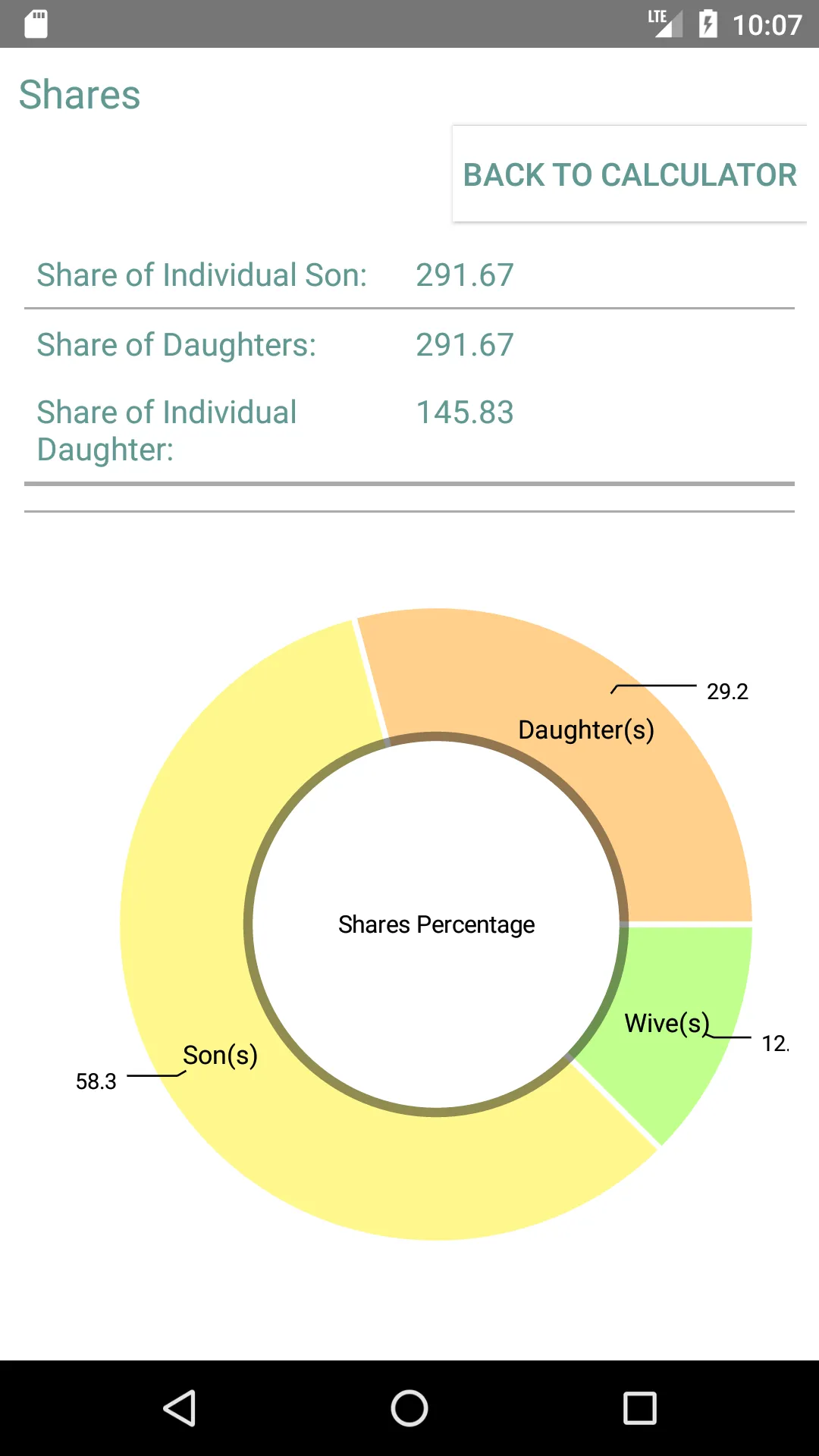 Inheritance Calculator & Zakat | Indus Appstore | Screenshot