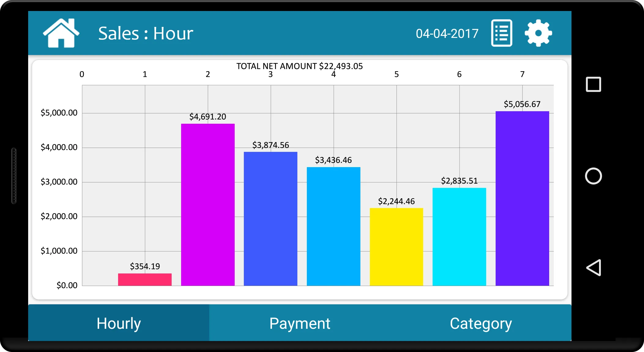 Atlantic Systems Inc | Indus Appstore | Screenshot