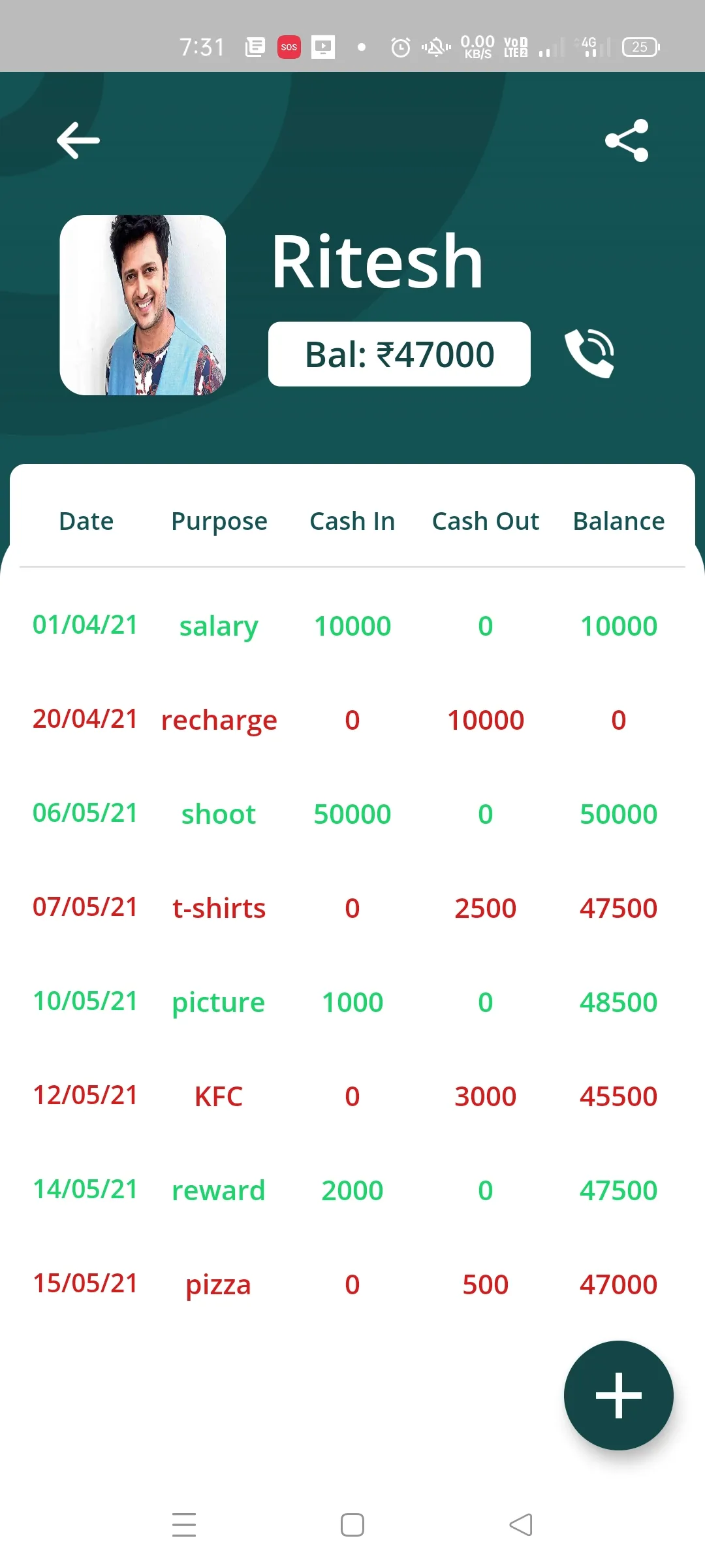 Accusafe : keep Ledger simply | Indus Appstore | Screenshot