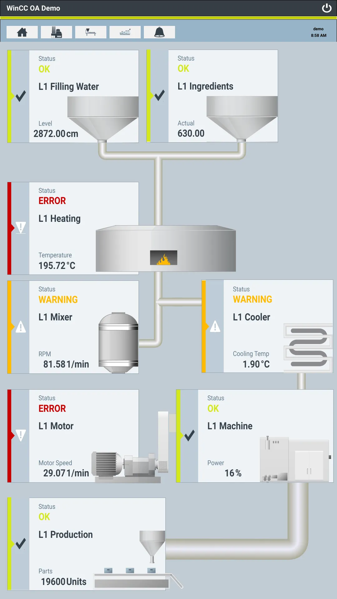 SIMATIC WinCC OA UI | Indus Appstore | Screenshot