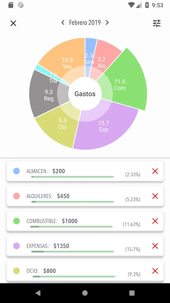 Mi Economía | Indus Appstore | Screenshot