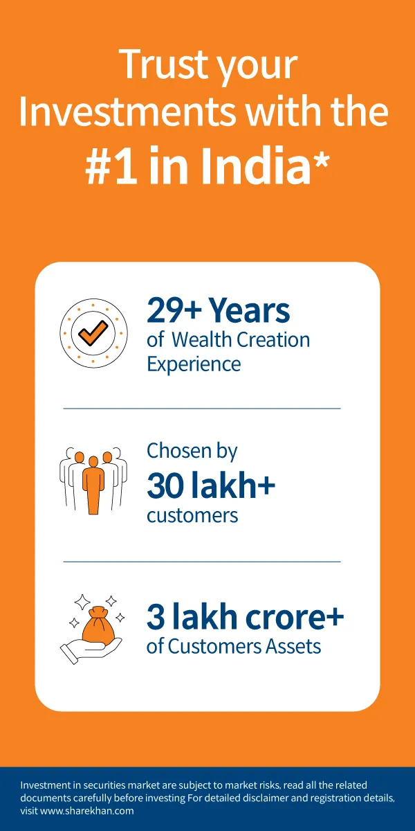 Mirae Asset Sharekhan App | Indus Appstore | Screenshot