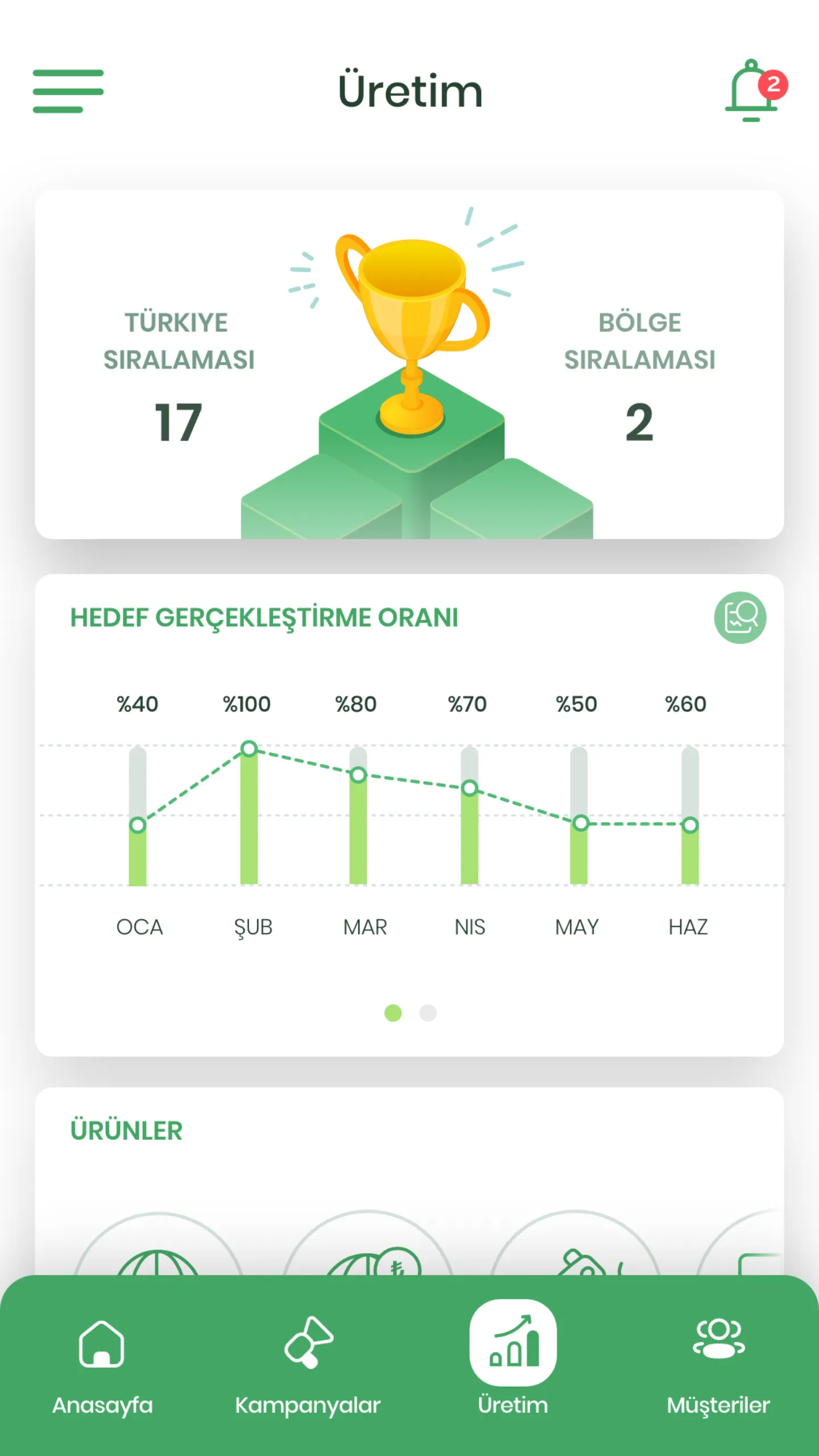 HDI Mobil Acentem | Indus Appstore | Screenshot