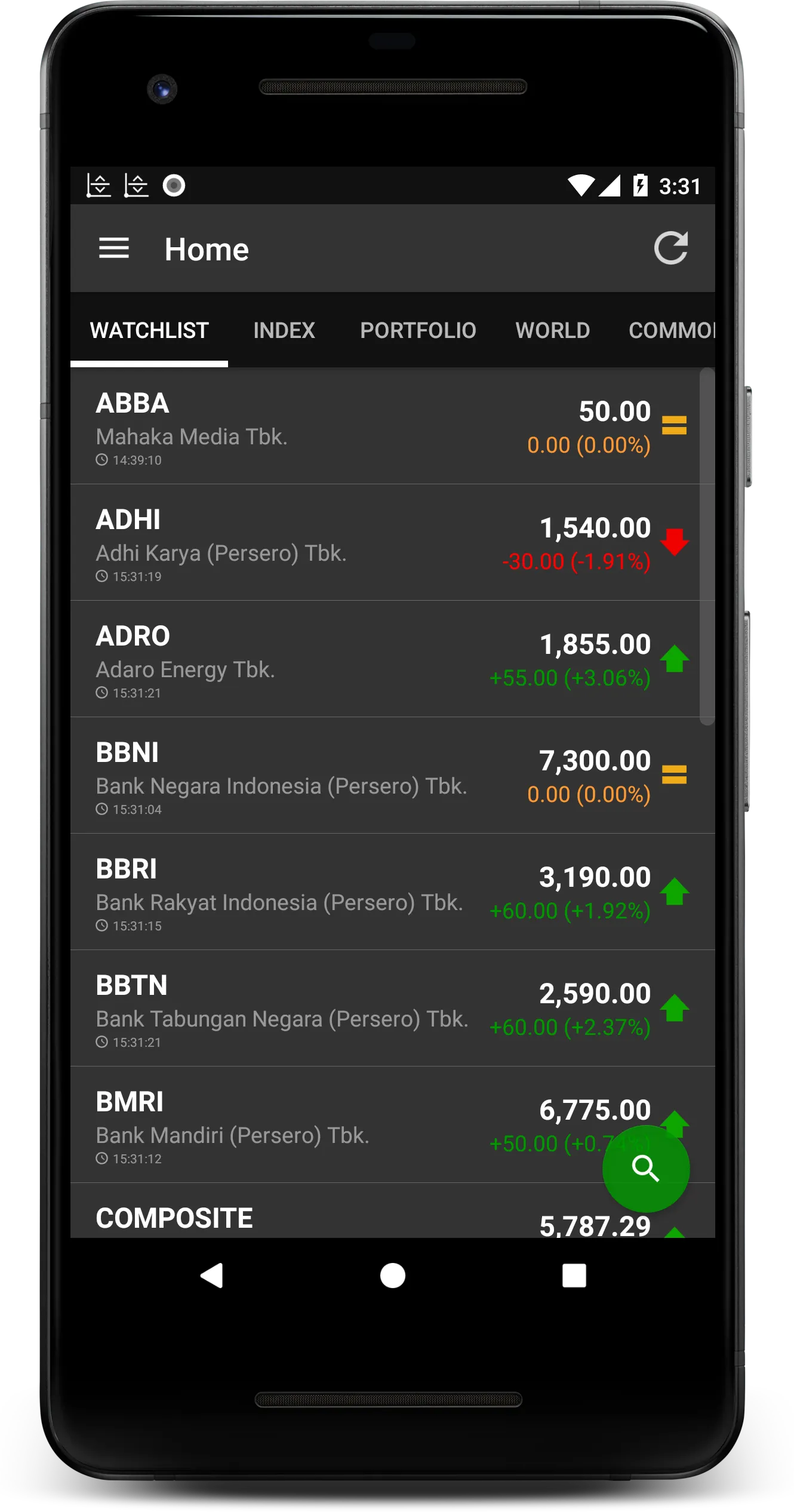 Indonesia Stock Exchange Data | Indus Appstore | Screenshot