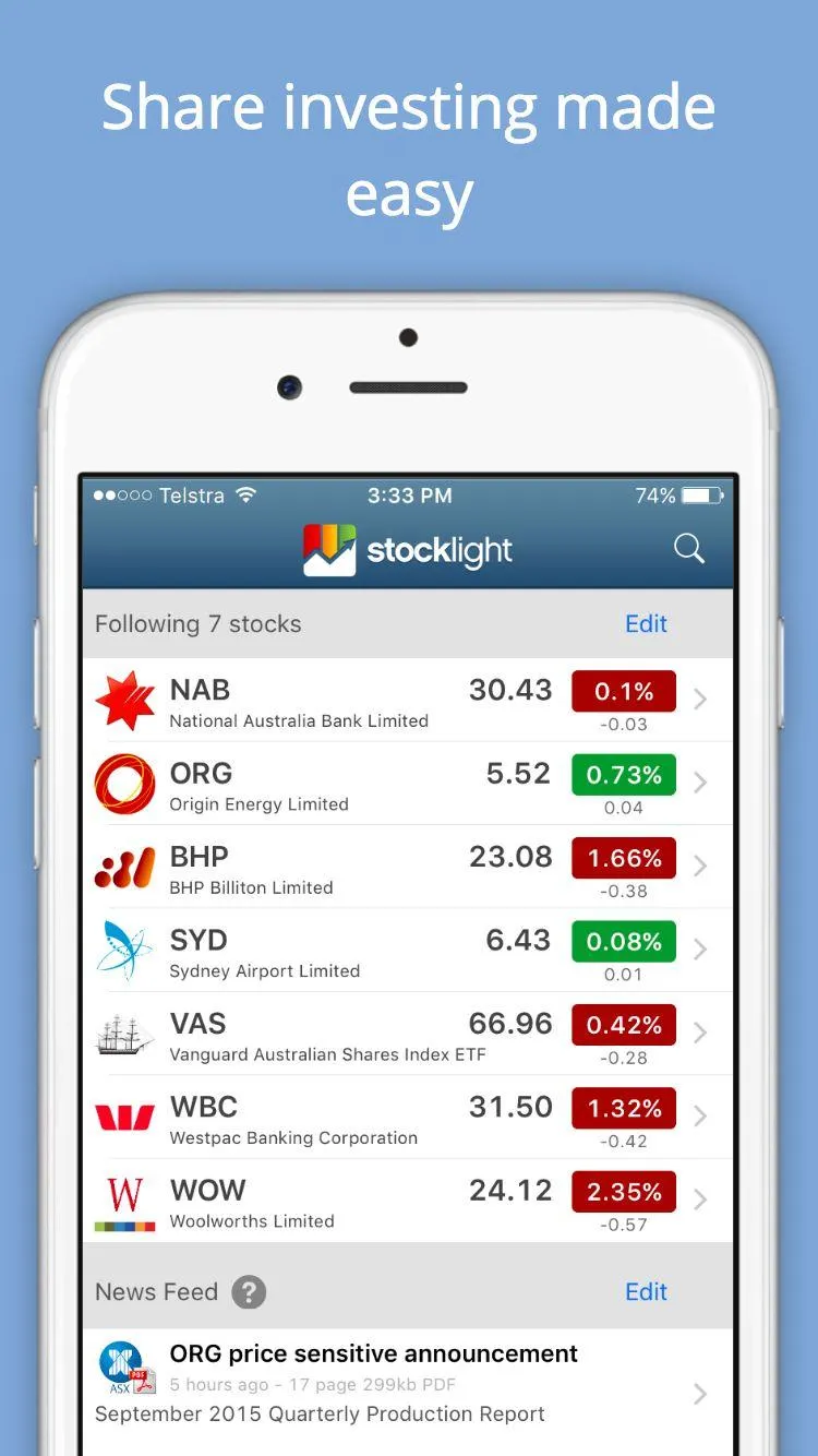 StockLight Alerts ASX NASDAQ | Indus Appstore | Screenshot