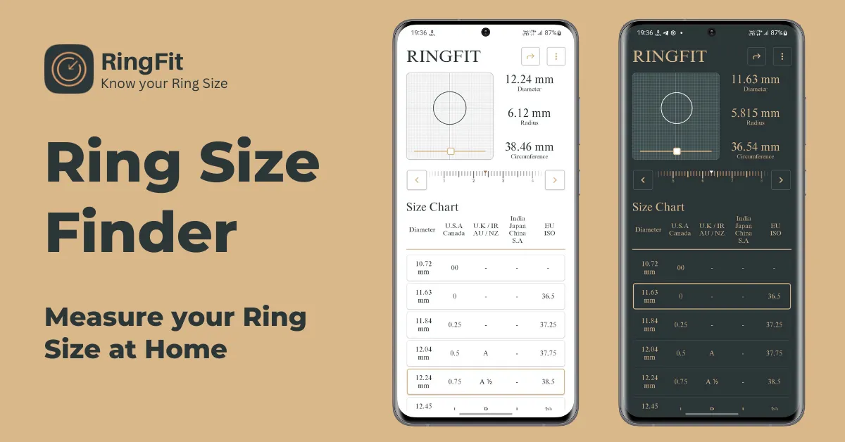 RingFit - Know your Ring Size | Indus Appstore | Screenshot