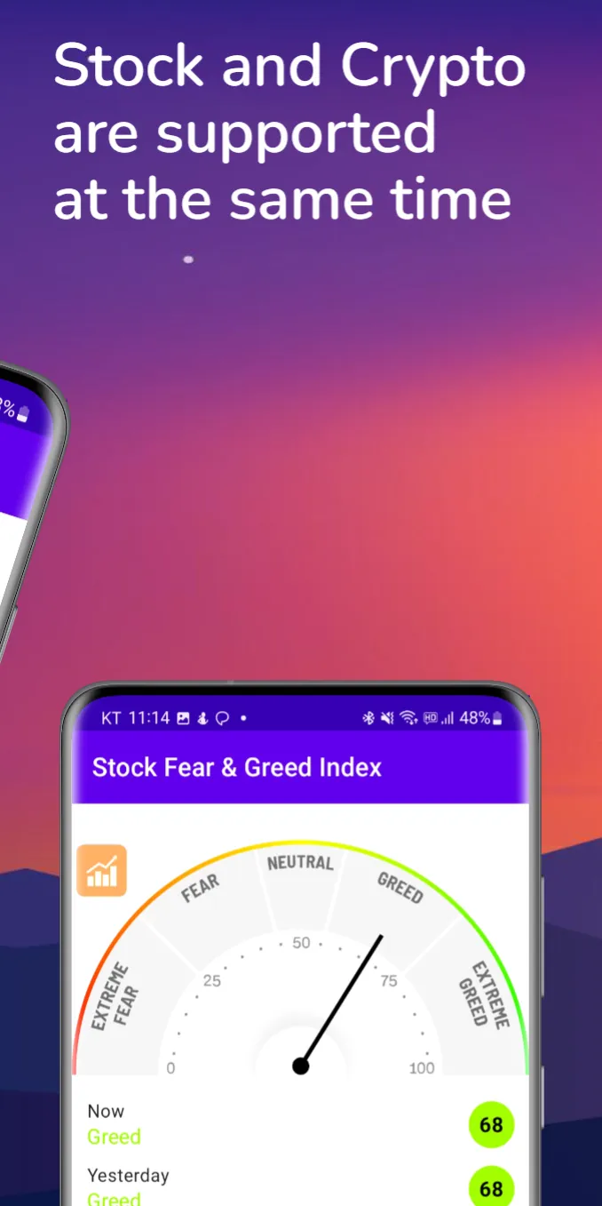 Stock Fear and Greed lndex | Indus Appstore | Screenshot