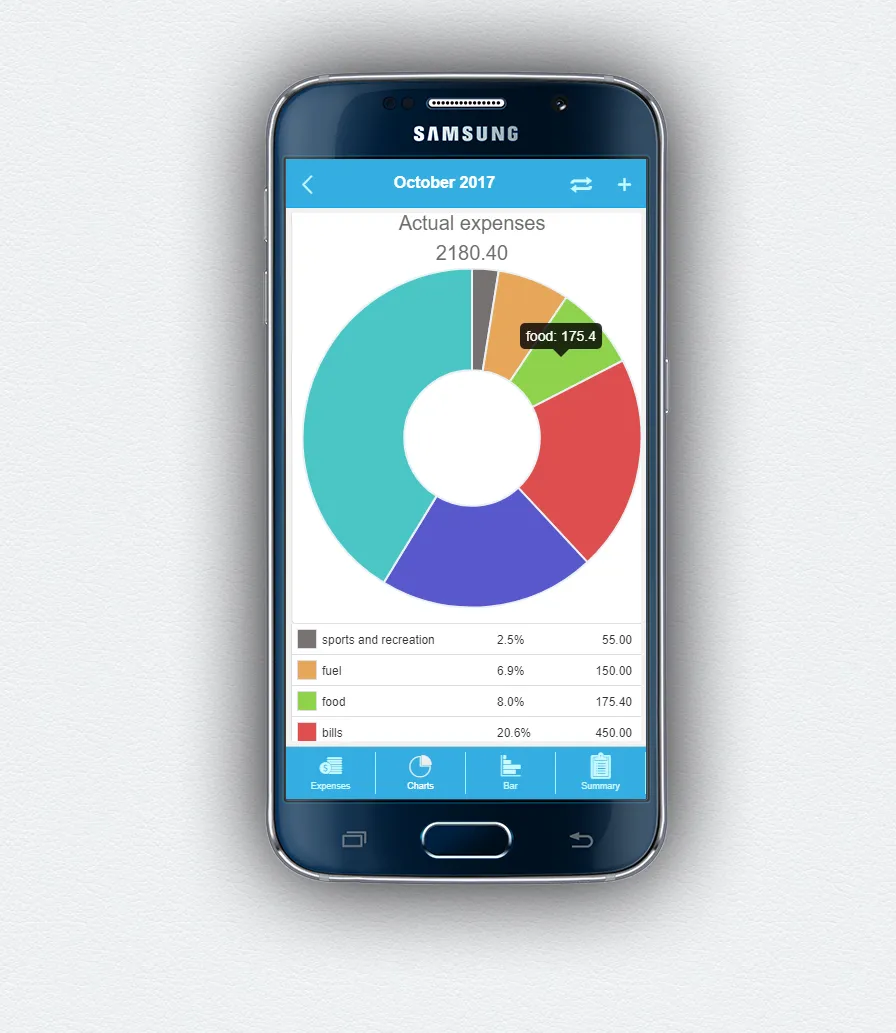 Financial Planning: Money app | Indus Appstore | Screenshot