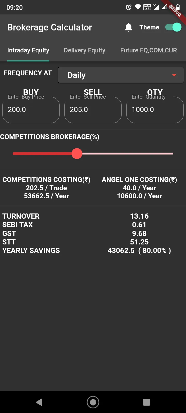 Angell Brokerage Calculator | Indus Appstore | Screenshot