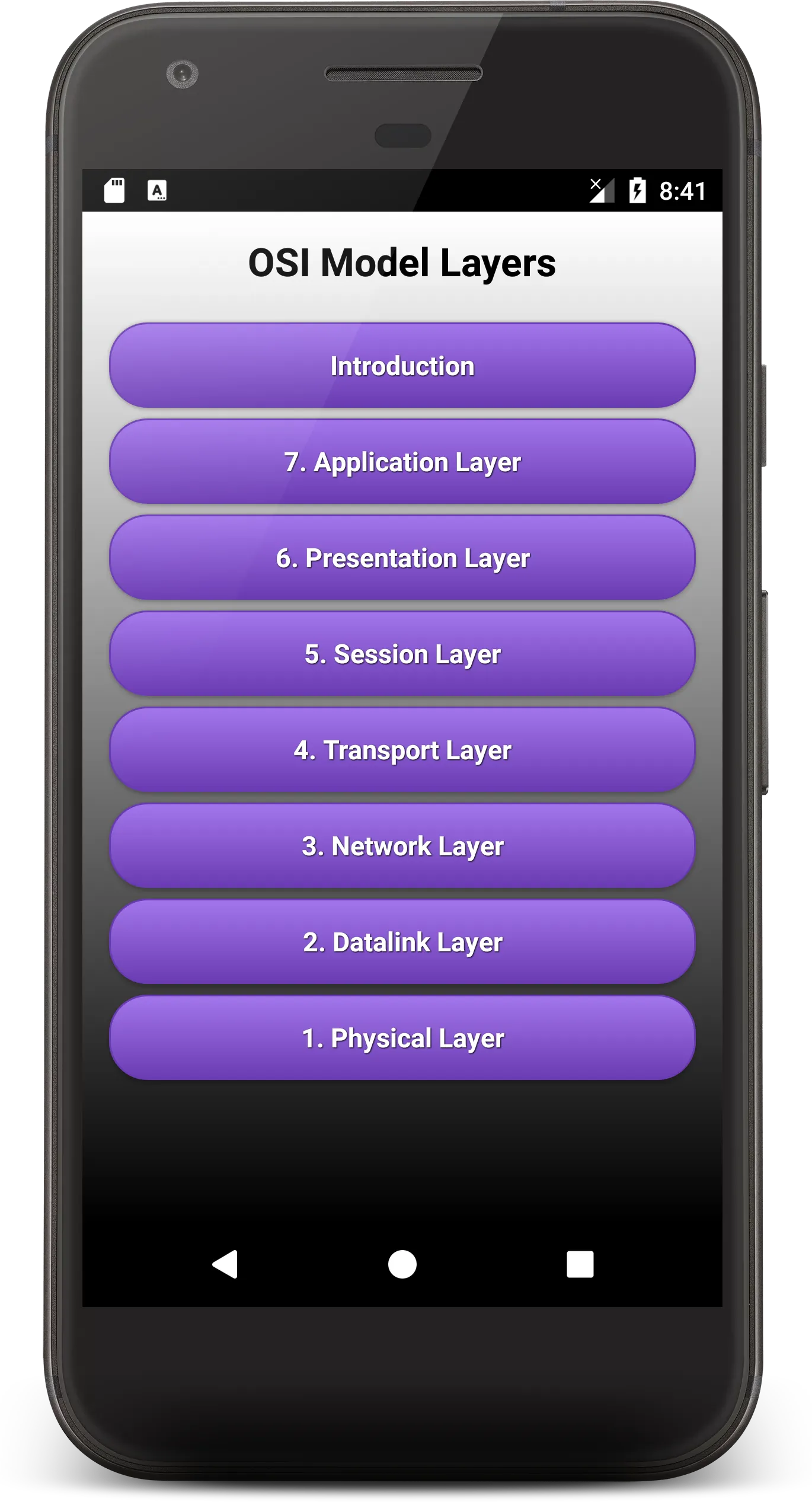 OSI Model | Indus Appstore | Screenshot