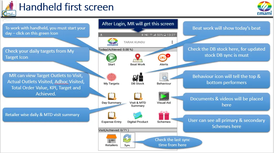 Emami mSecSales | Indus Appstore | Screenshot