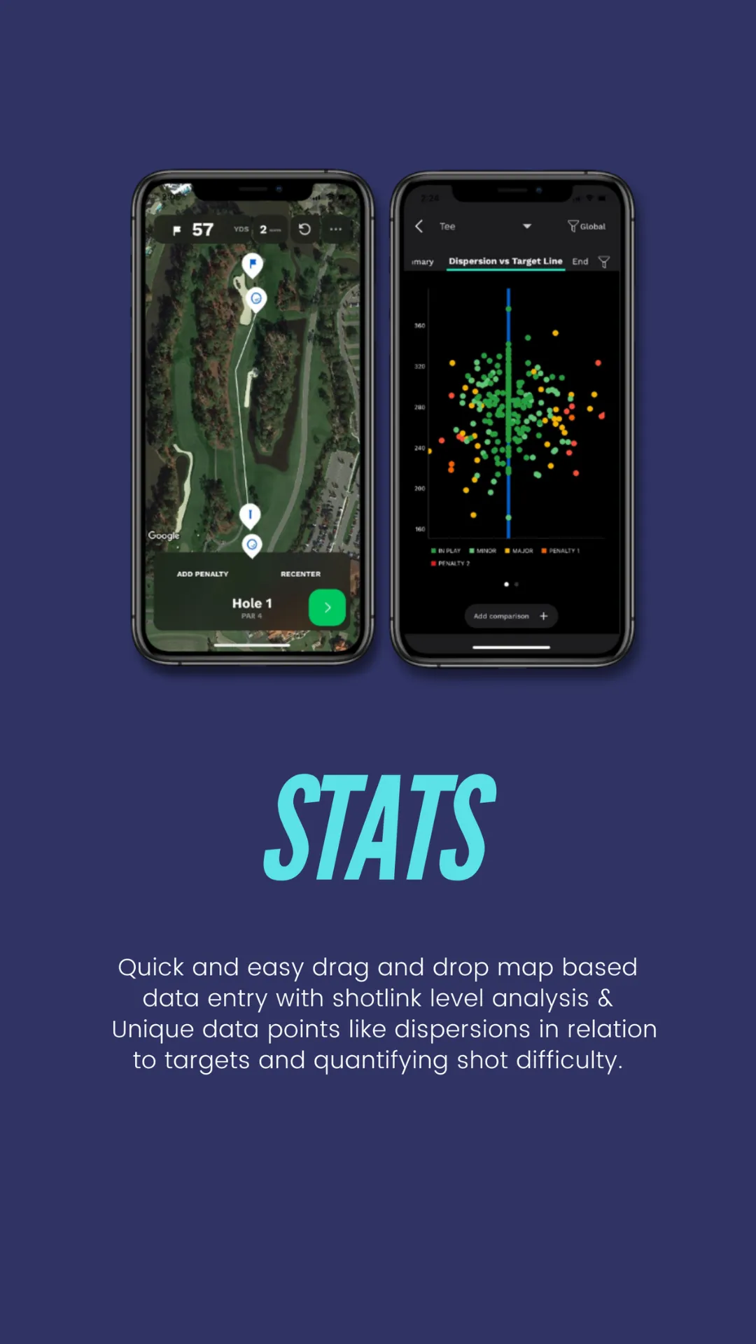 Upgame Golf Statistics | Indus Appstore | Screenshot