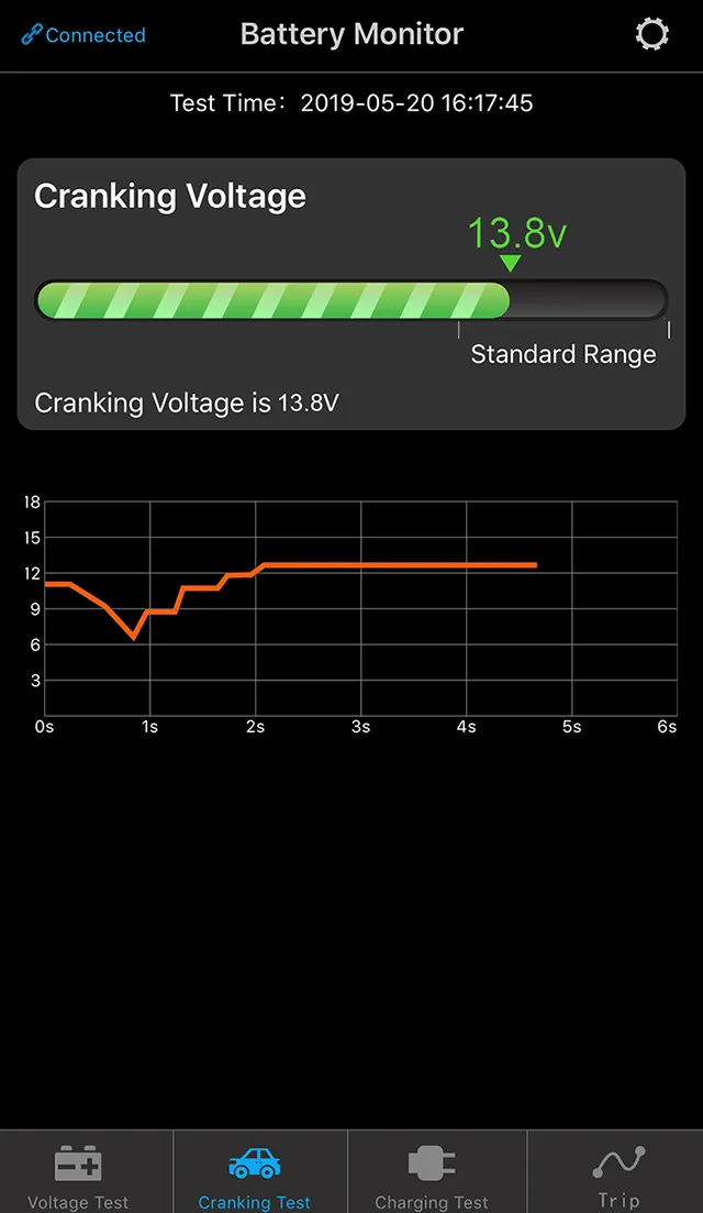 ANCEL Battery Monitor | Indus Appstore | Screenshot