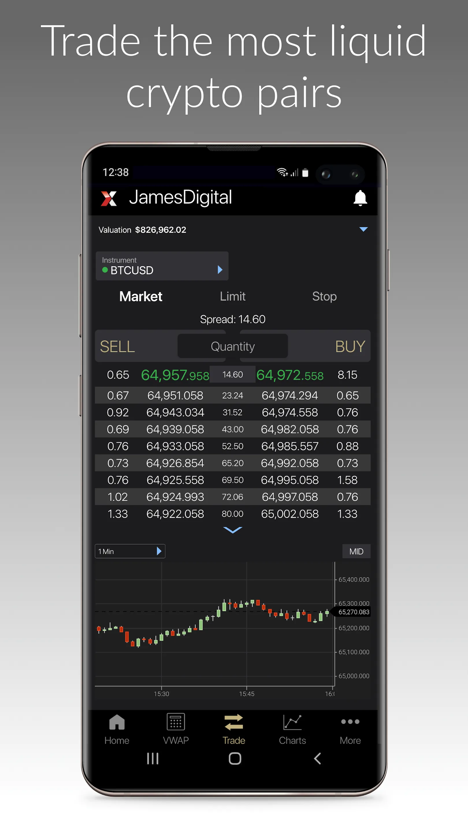 LMAX Digital Trading | Indus Appstore | Screenshot