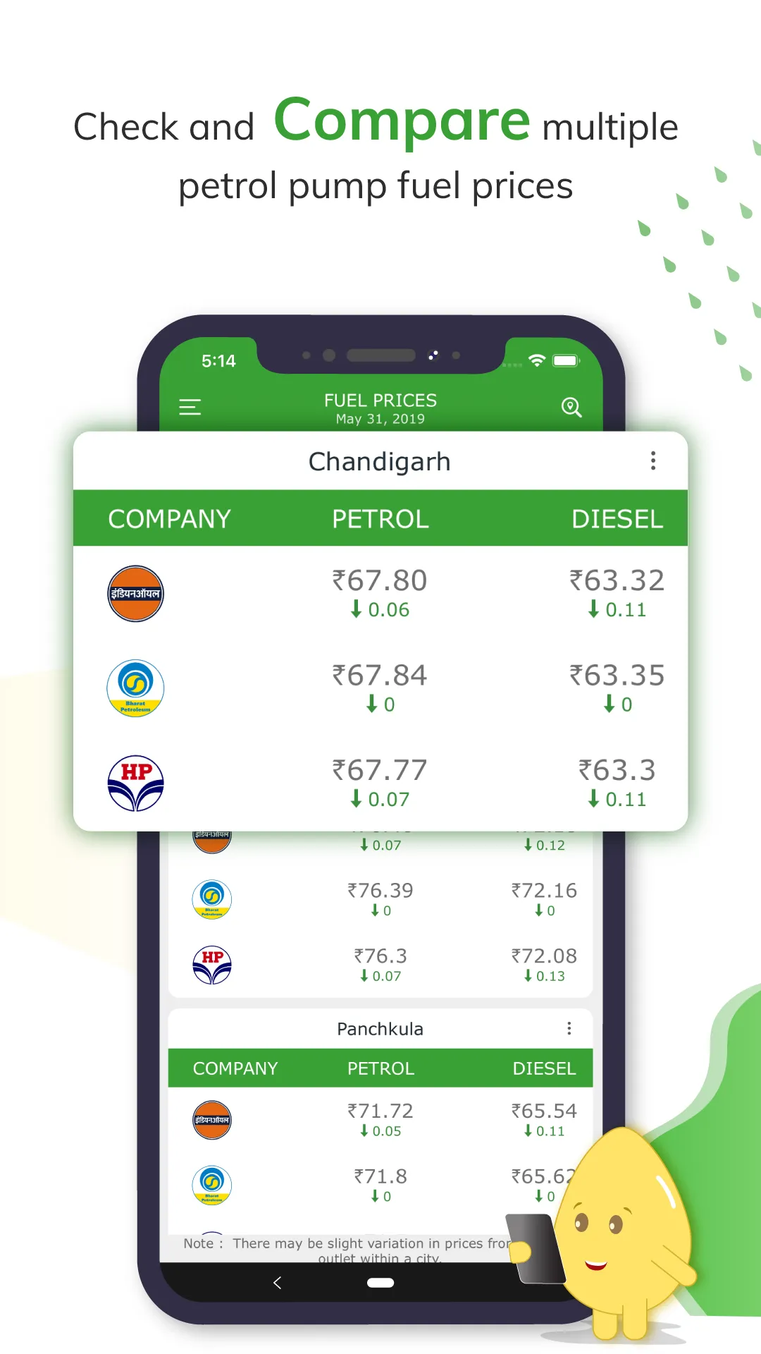 Petrol Diesel Price In India | Indus Appstore | Screenshot