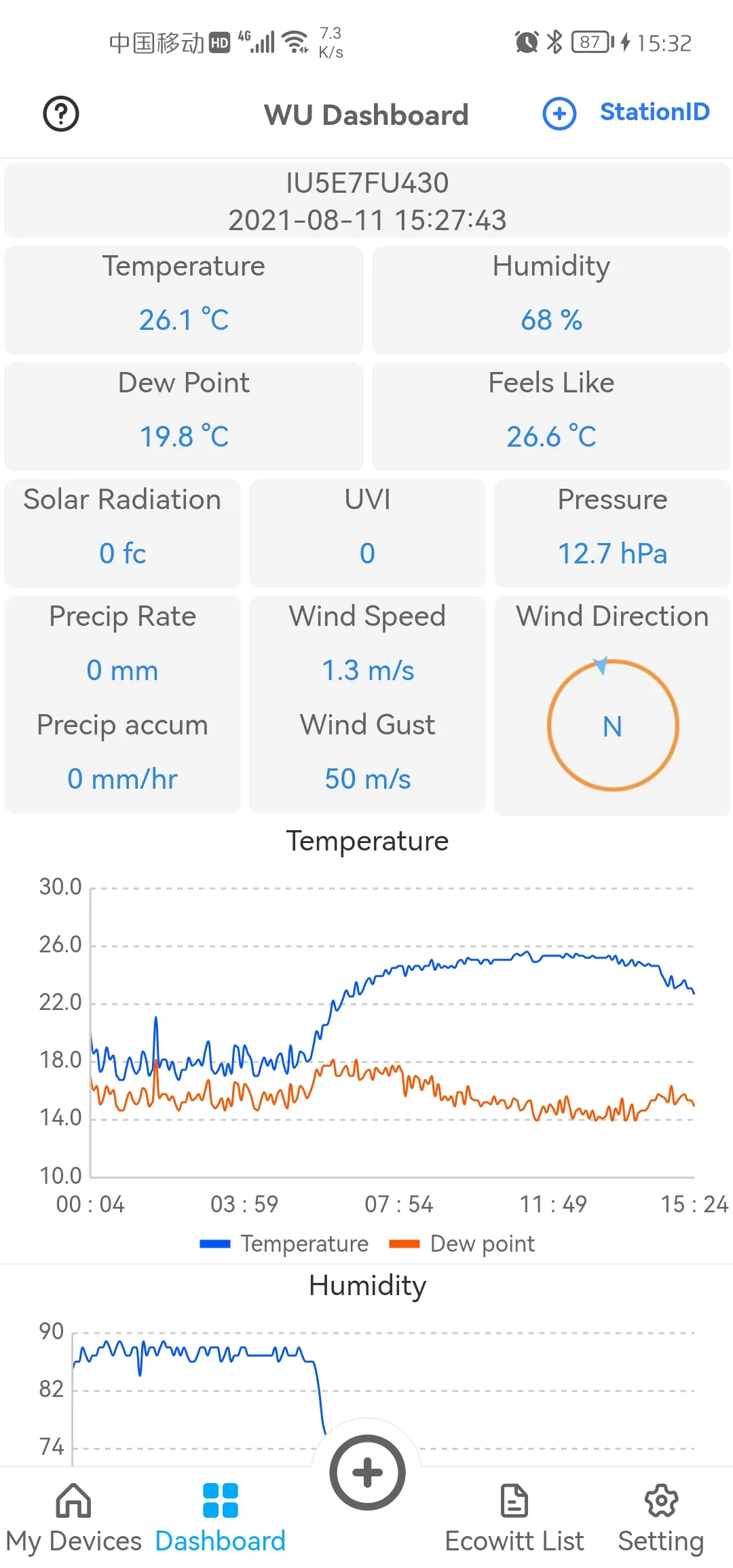 WSView Plus | Indus Appstore | Screenshot