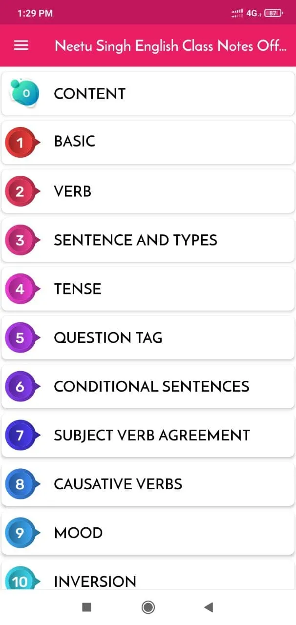 Neetu Singh English Notes. | Indus Appstore | Screenshot