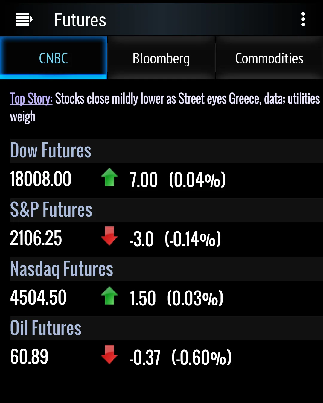 Stock Futures | Indus Appstore | Screenshot