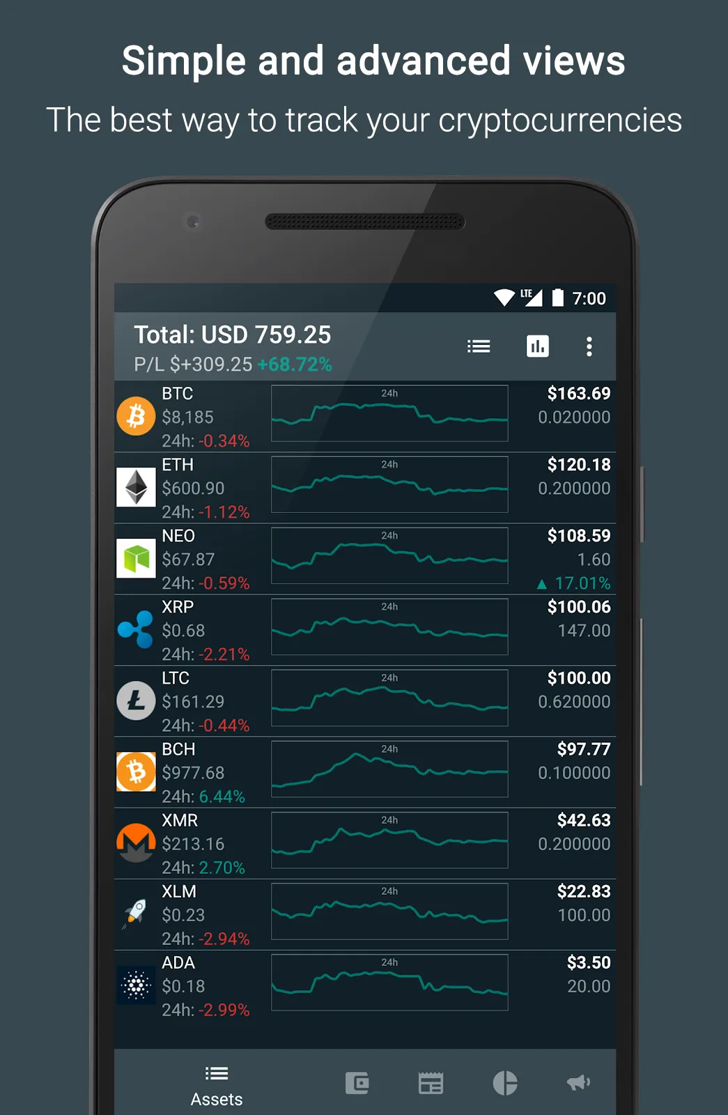 Bitsnapp - Crypto Portfolio | Indus Appstore | Screenshot