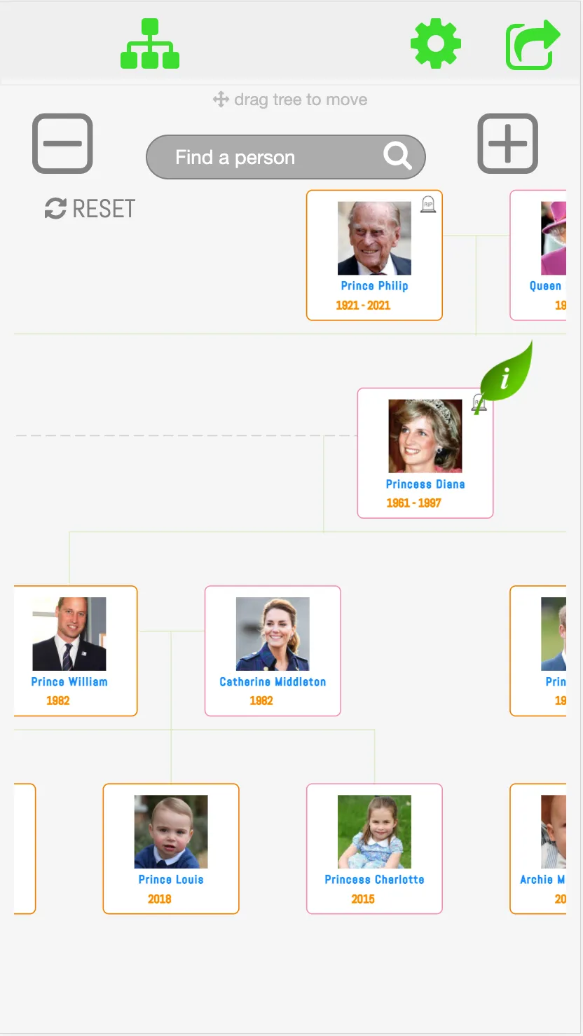 Family Tree Builder Pro | Indus Appstore | Screenshot