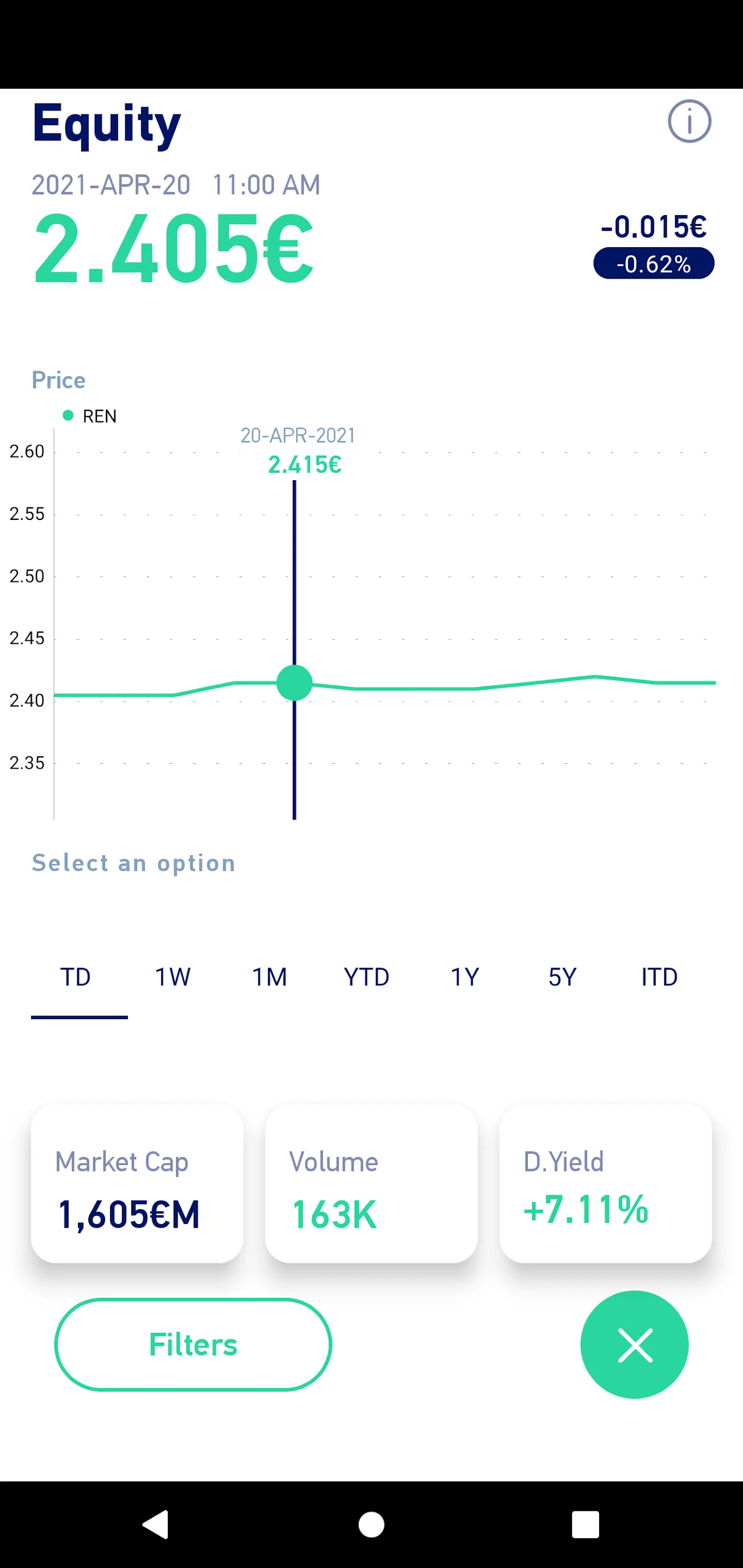 REN Investors | Indus Appstore | Screenshot