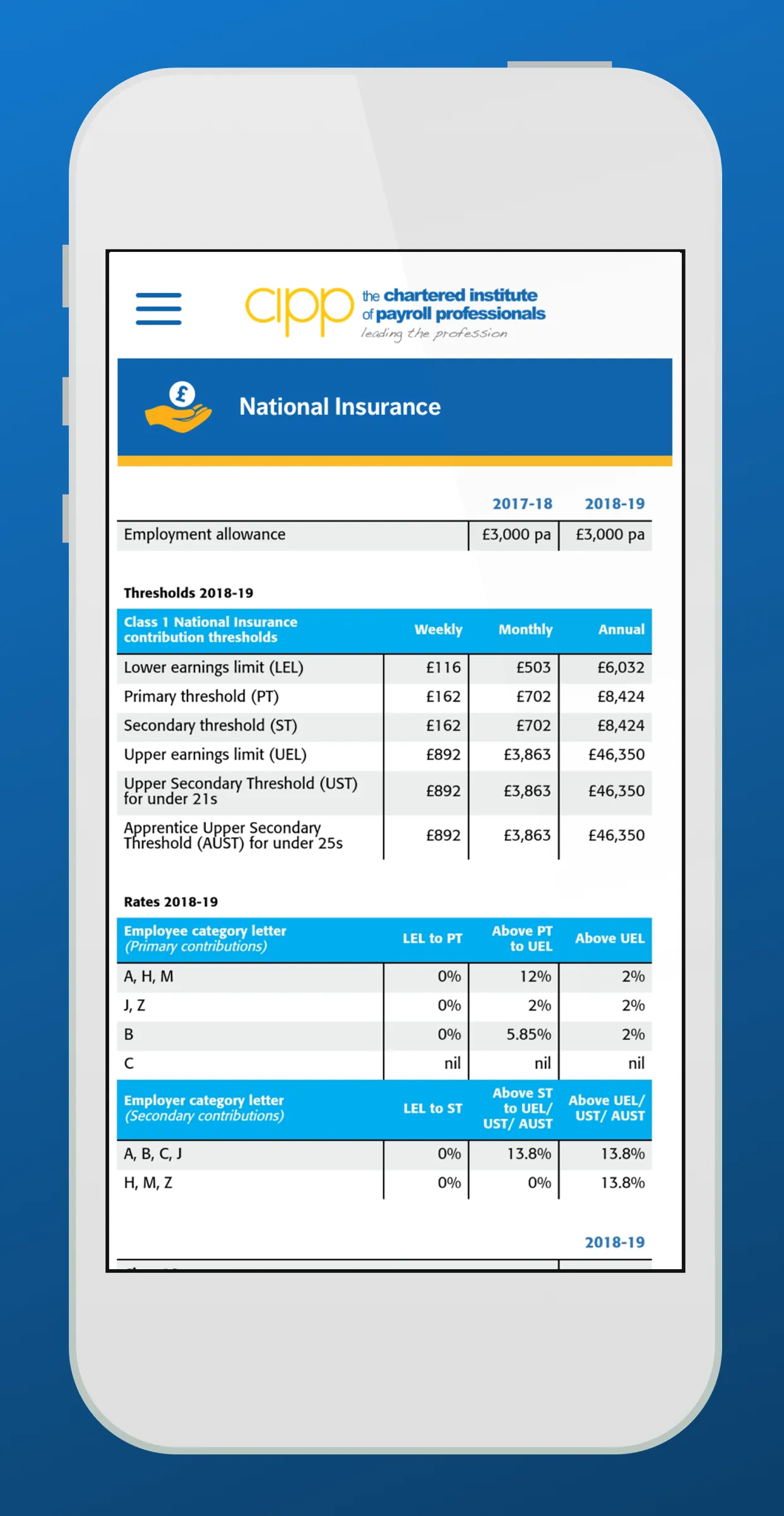 CIPP Payroll Factapp | Indus Appstore | Screenshot