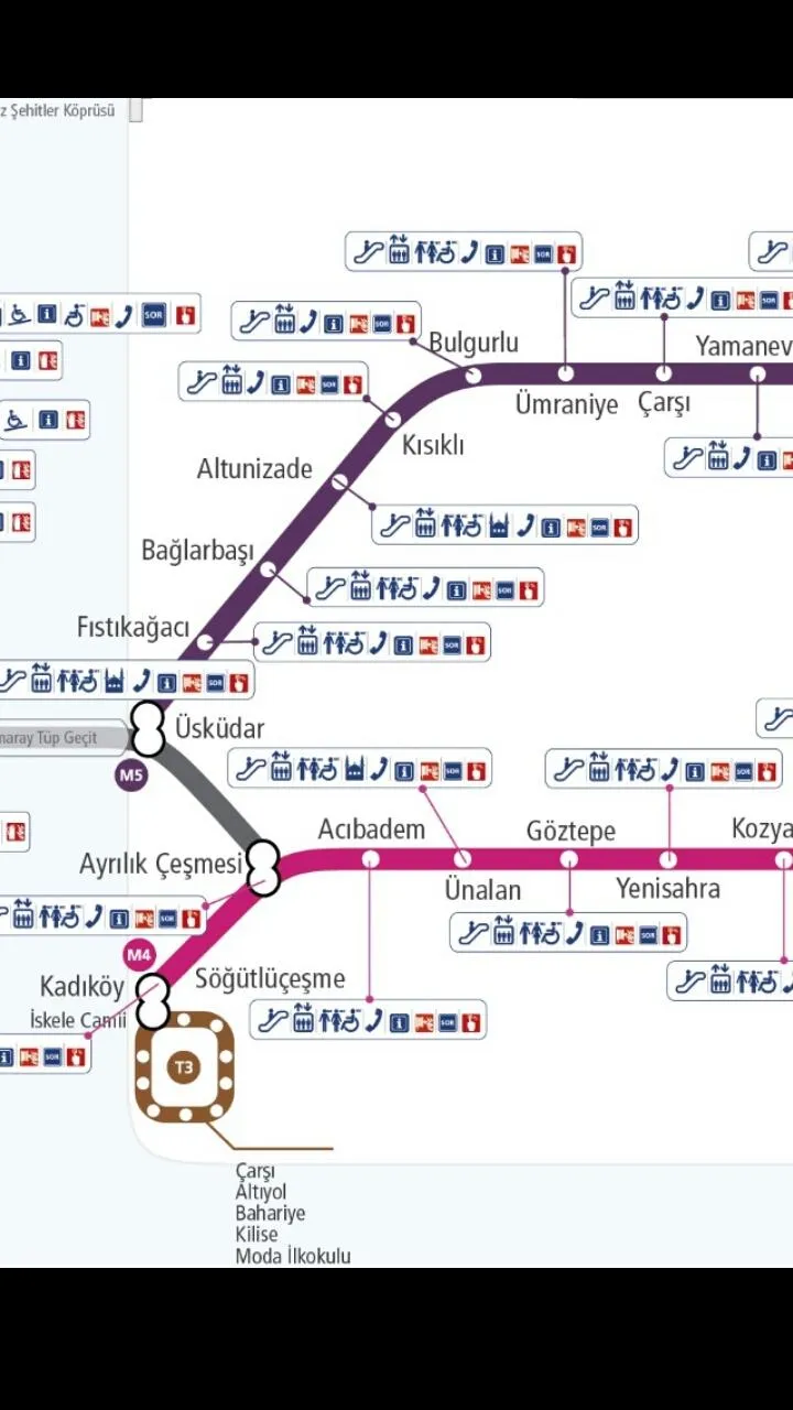 İstanbul Metro Metrobüs Ulaşım | Indus Appstore | Screenshot